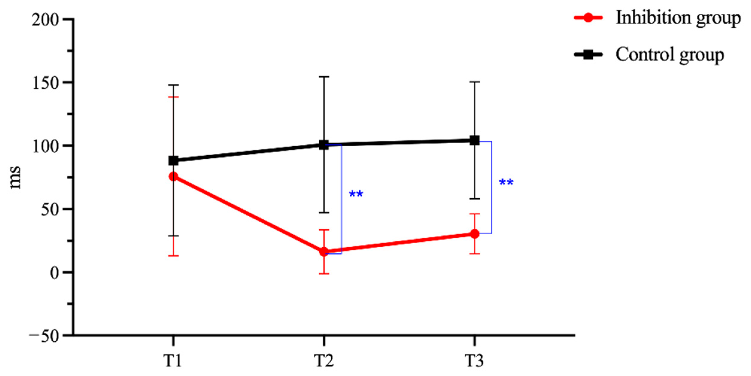 Behavsci 15 01477 g004 Behavsci 15 01477 g004