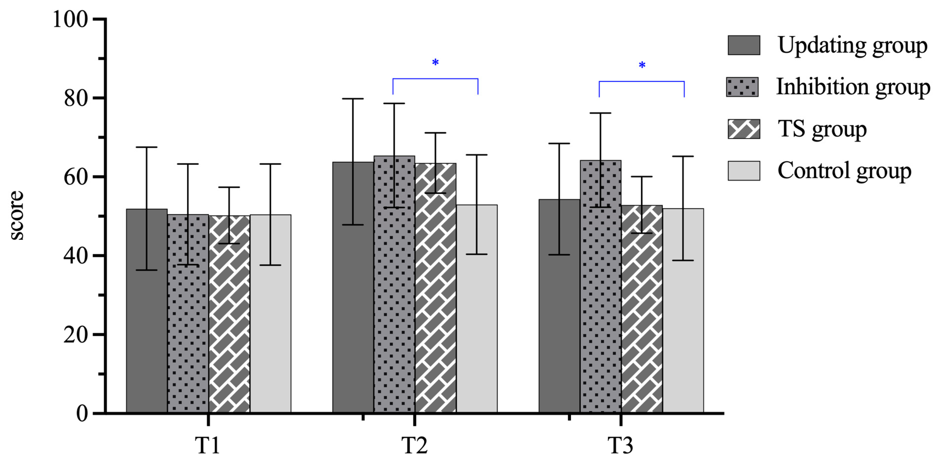 Behavsci 15 01477 g006 Behavsci 15 01477 g006