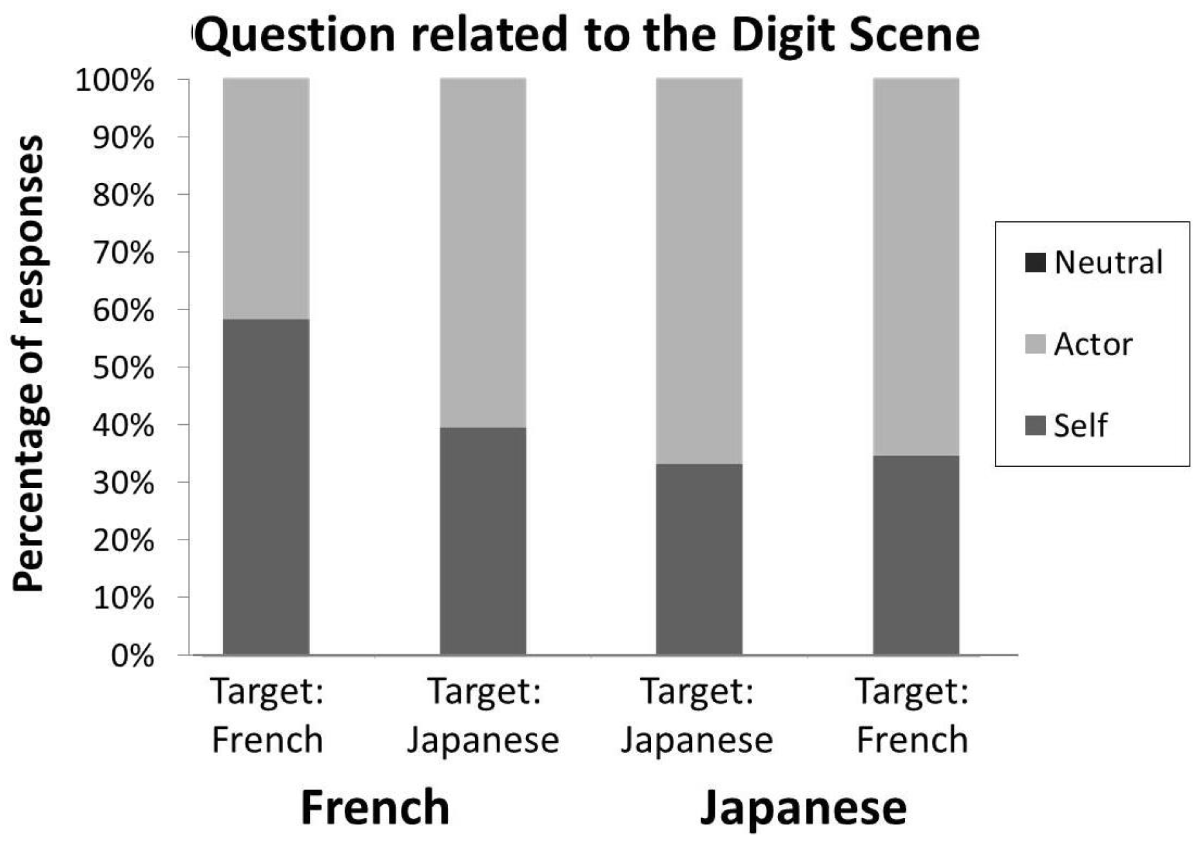 Behavsci 15 01482 g002 Behavsci 15 01482 g002