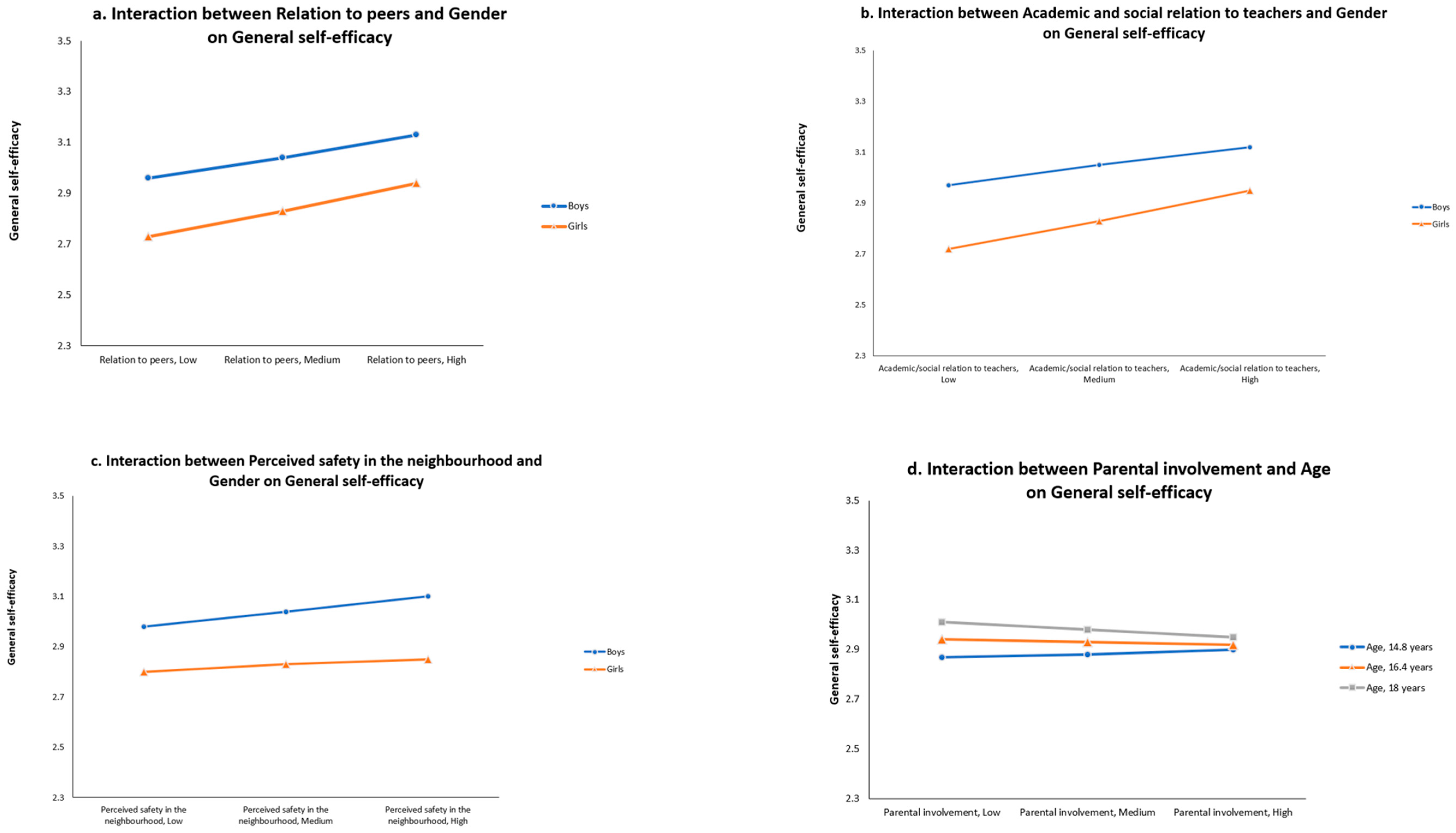 Behavsci 15 01484 g001