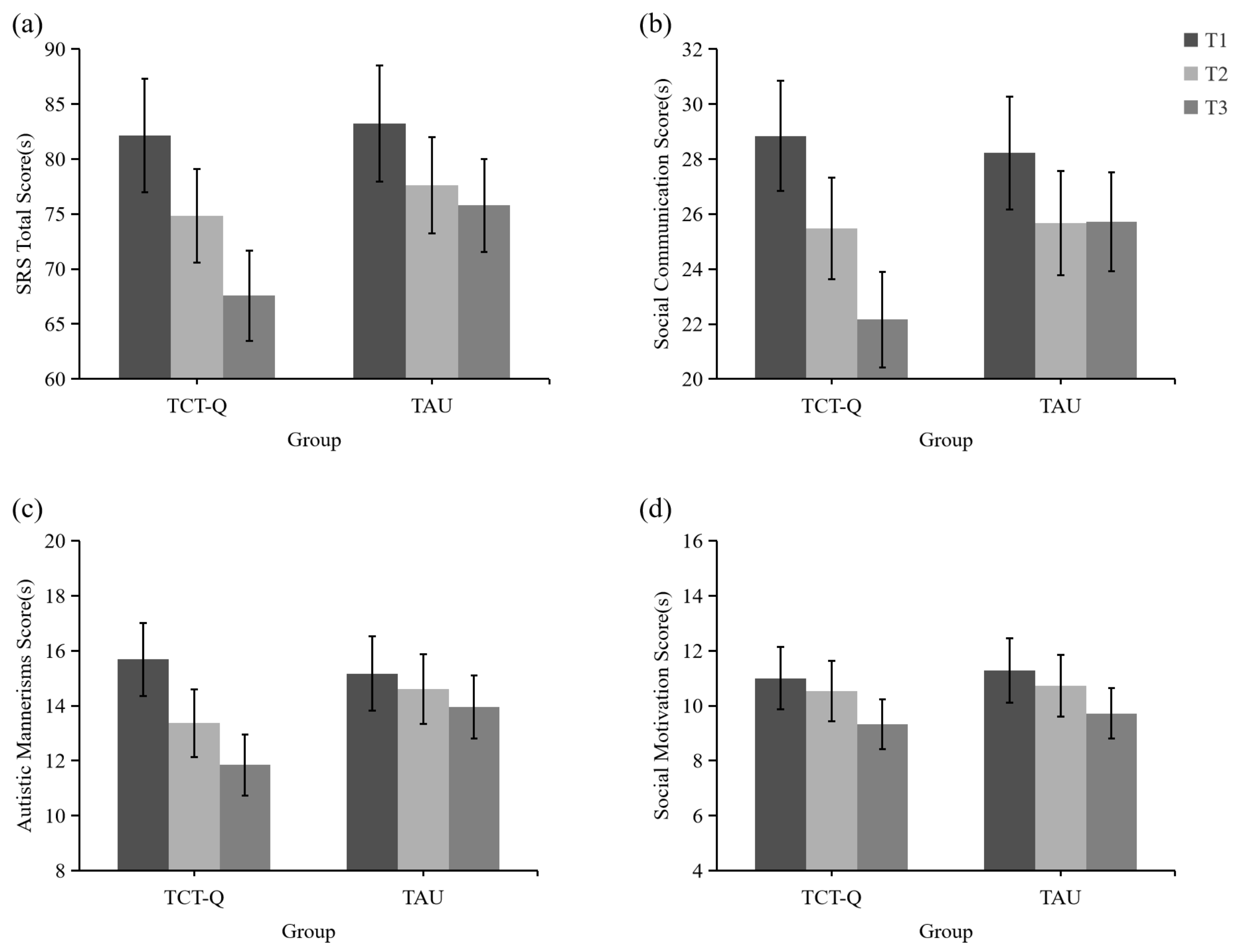Behavsci 15 01489 g002