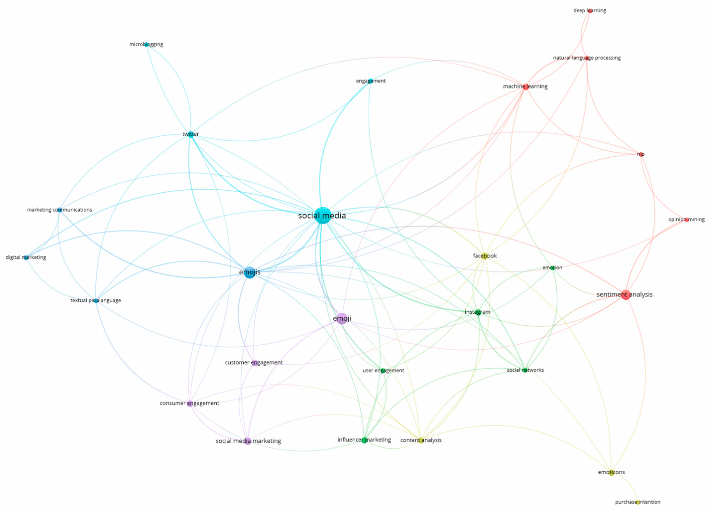 Behavsci 15 01490 g003