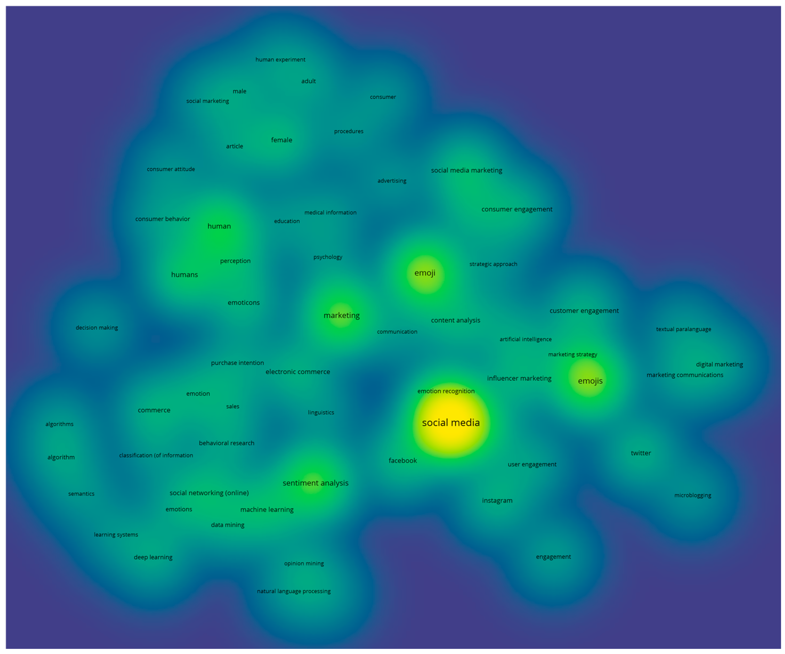 Behavsci 15 01490 g004