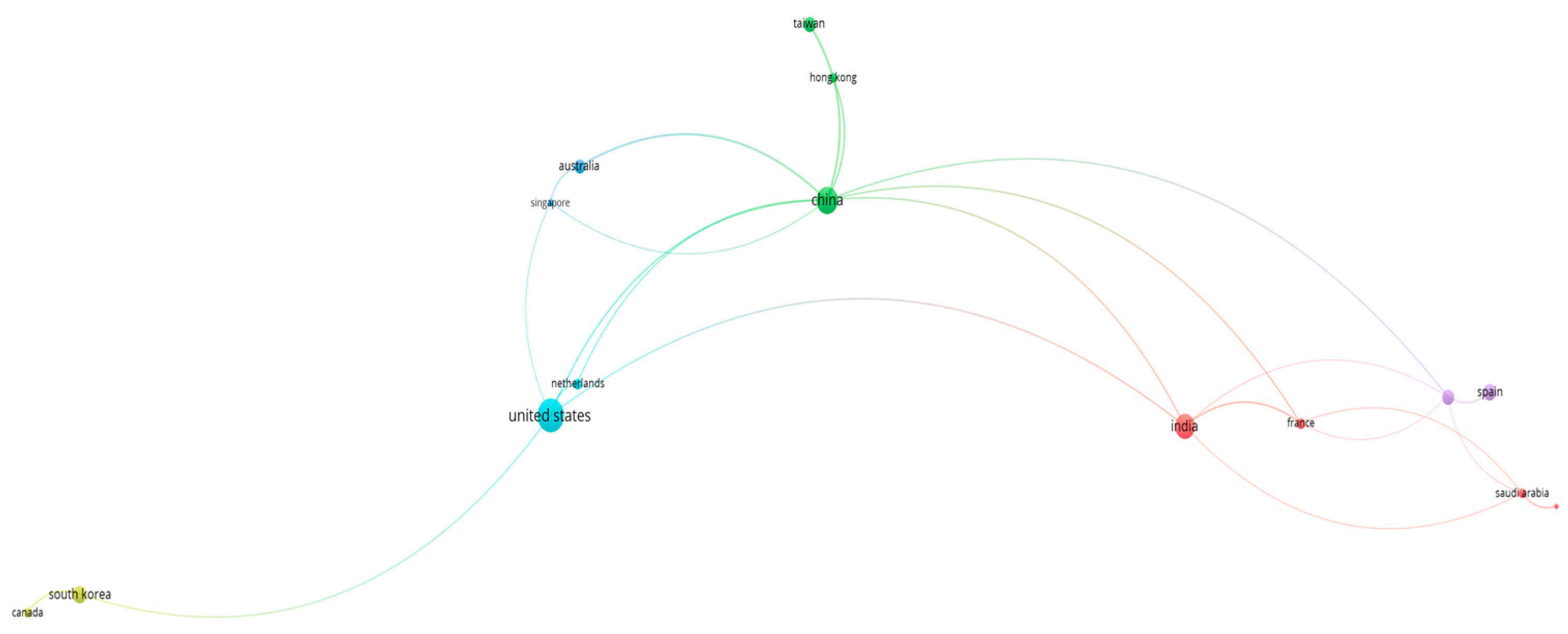 Behavsci 15 01490 g005