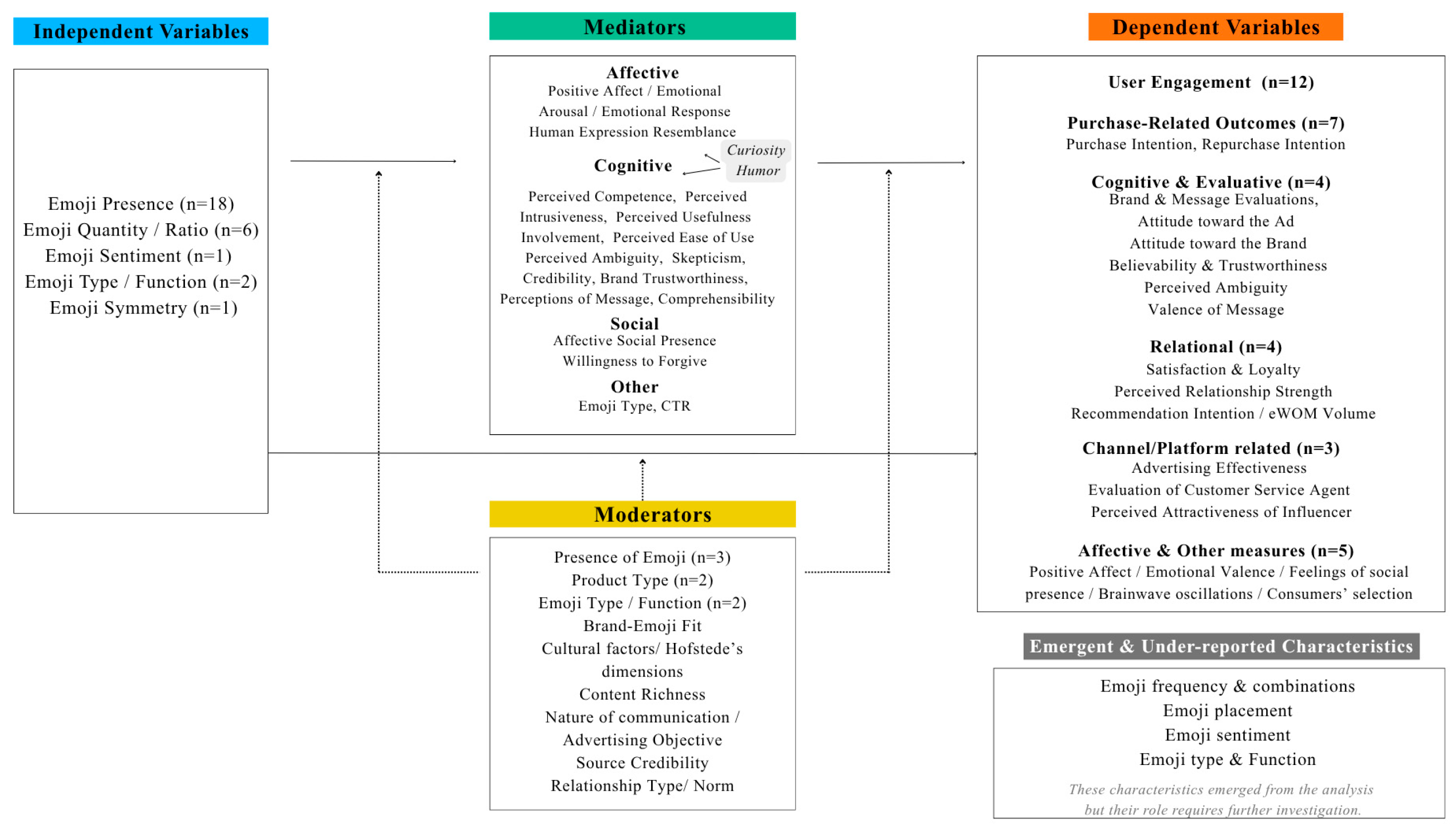 Behavsci 15 01490 sch002