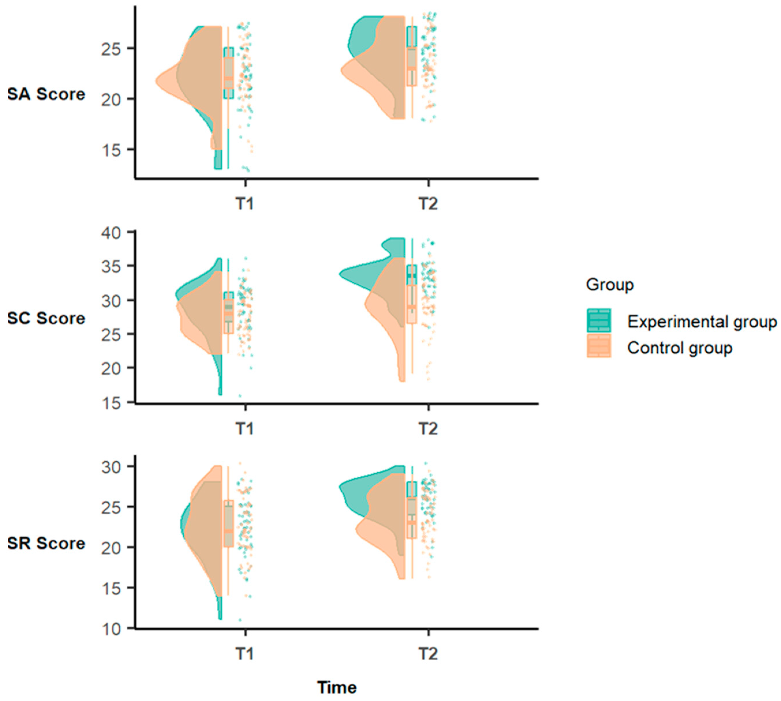 Behavsci 15 01492 g001