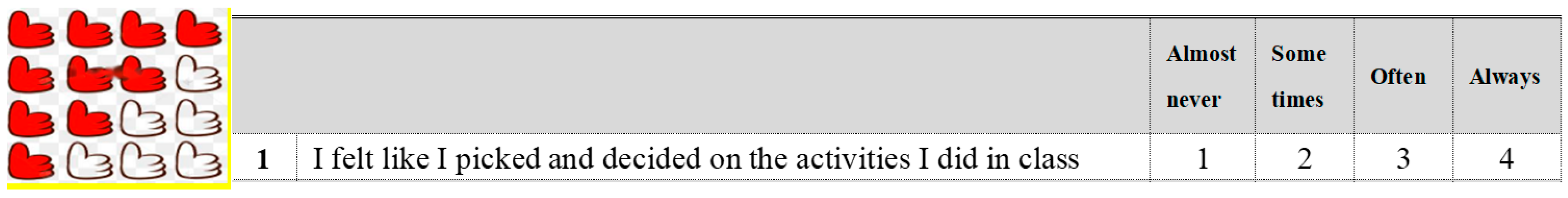 Behavsci 15 01492 g0a1