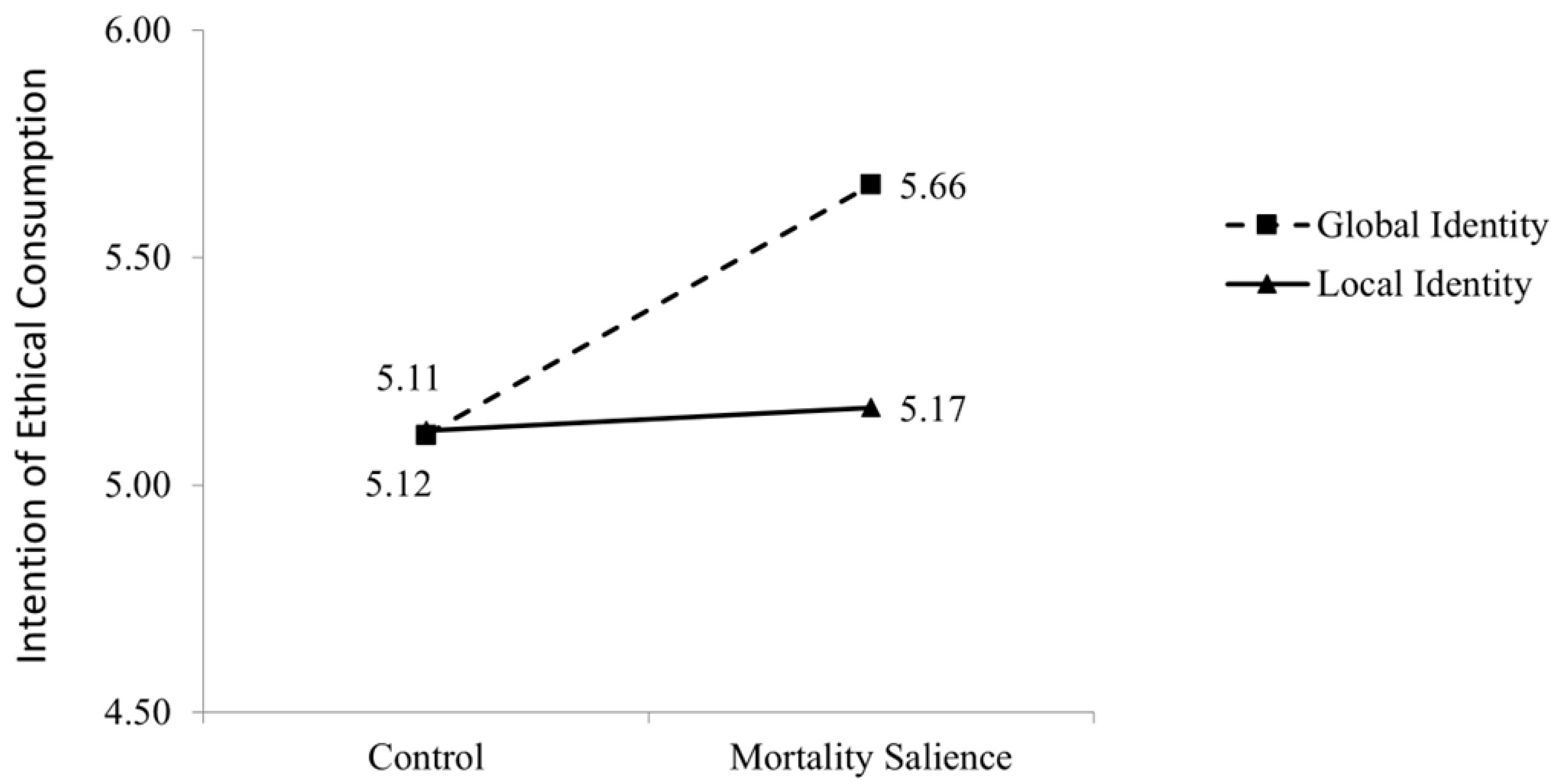 Behavsci 15 01494 g002