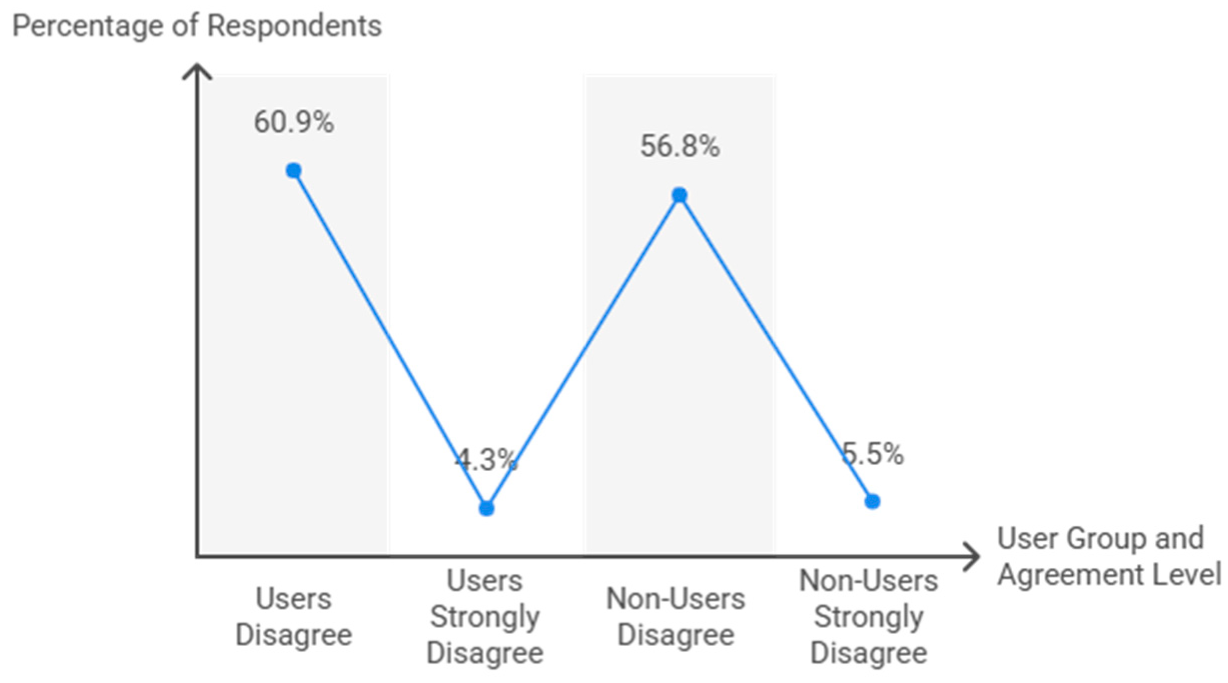 Behavsci 15 01495 g007
