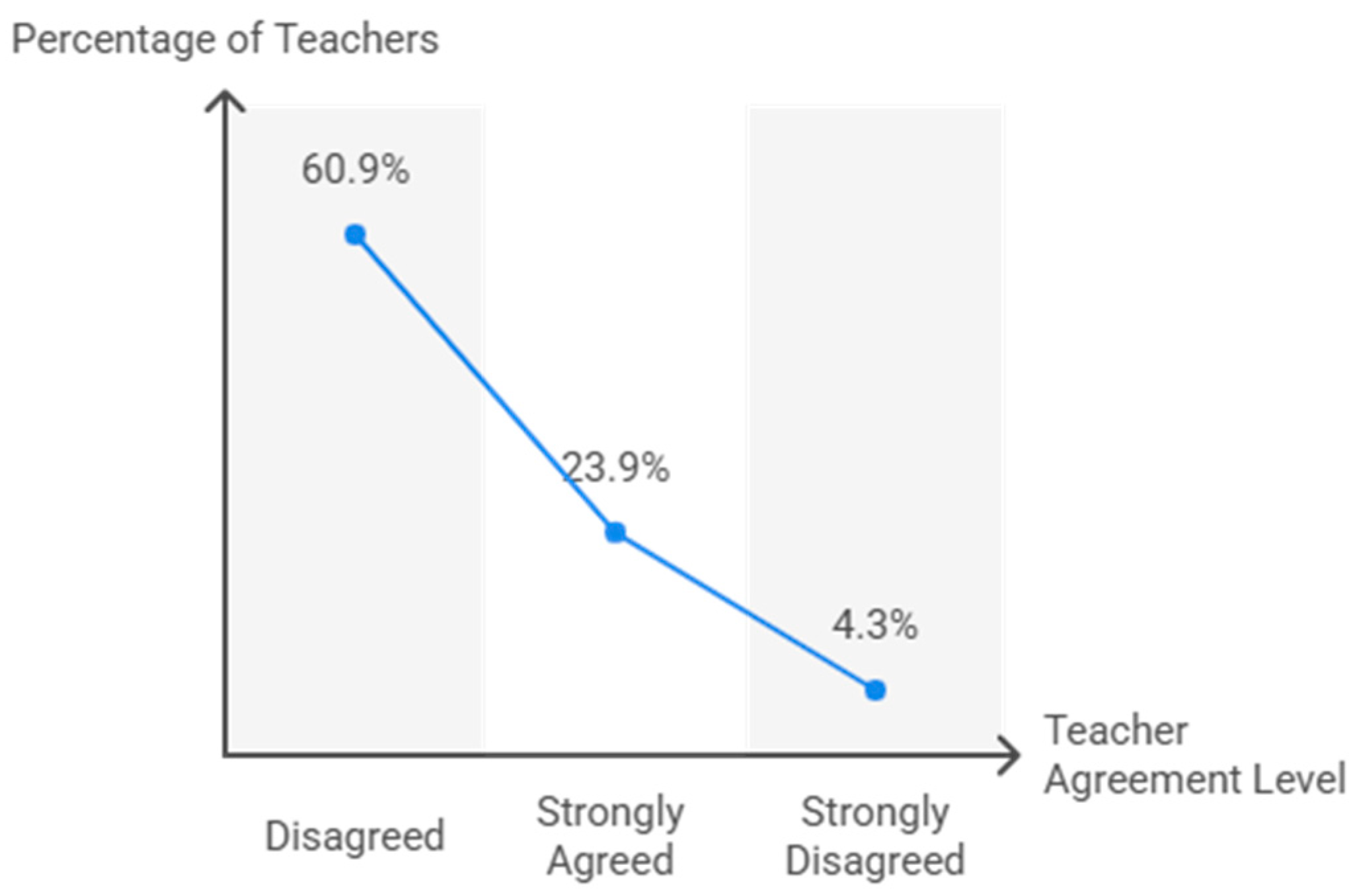 Behavsci 15 01495 g008