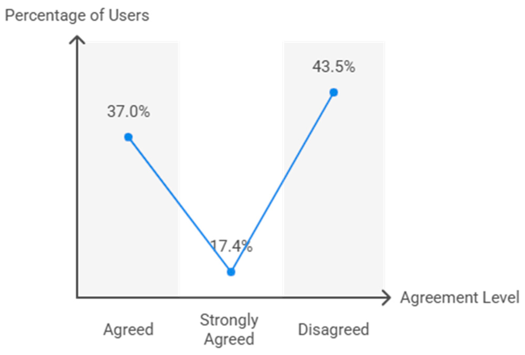 Behavsci 15 01495 g009