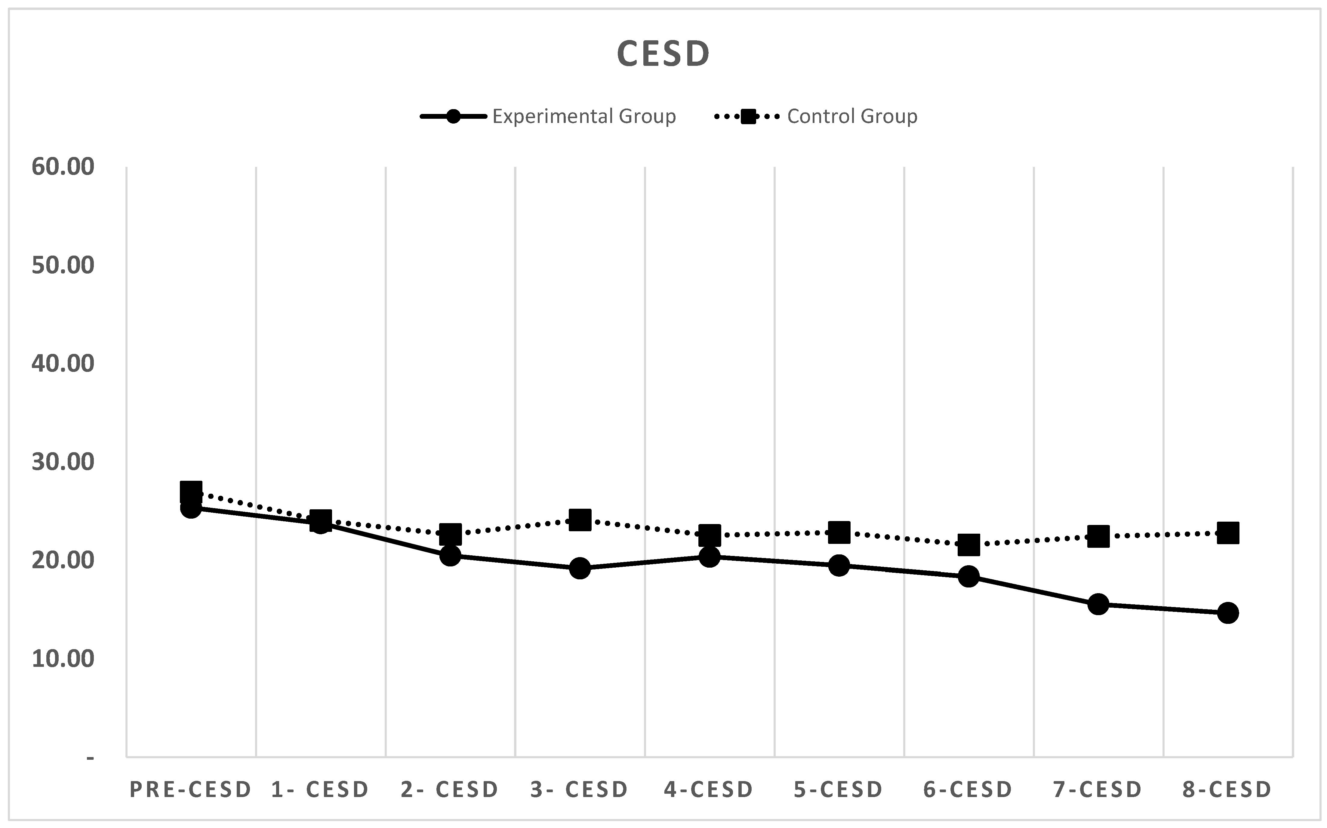 Behavsci 15 01496 g002