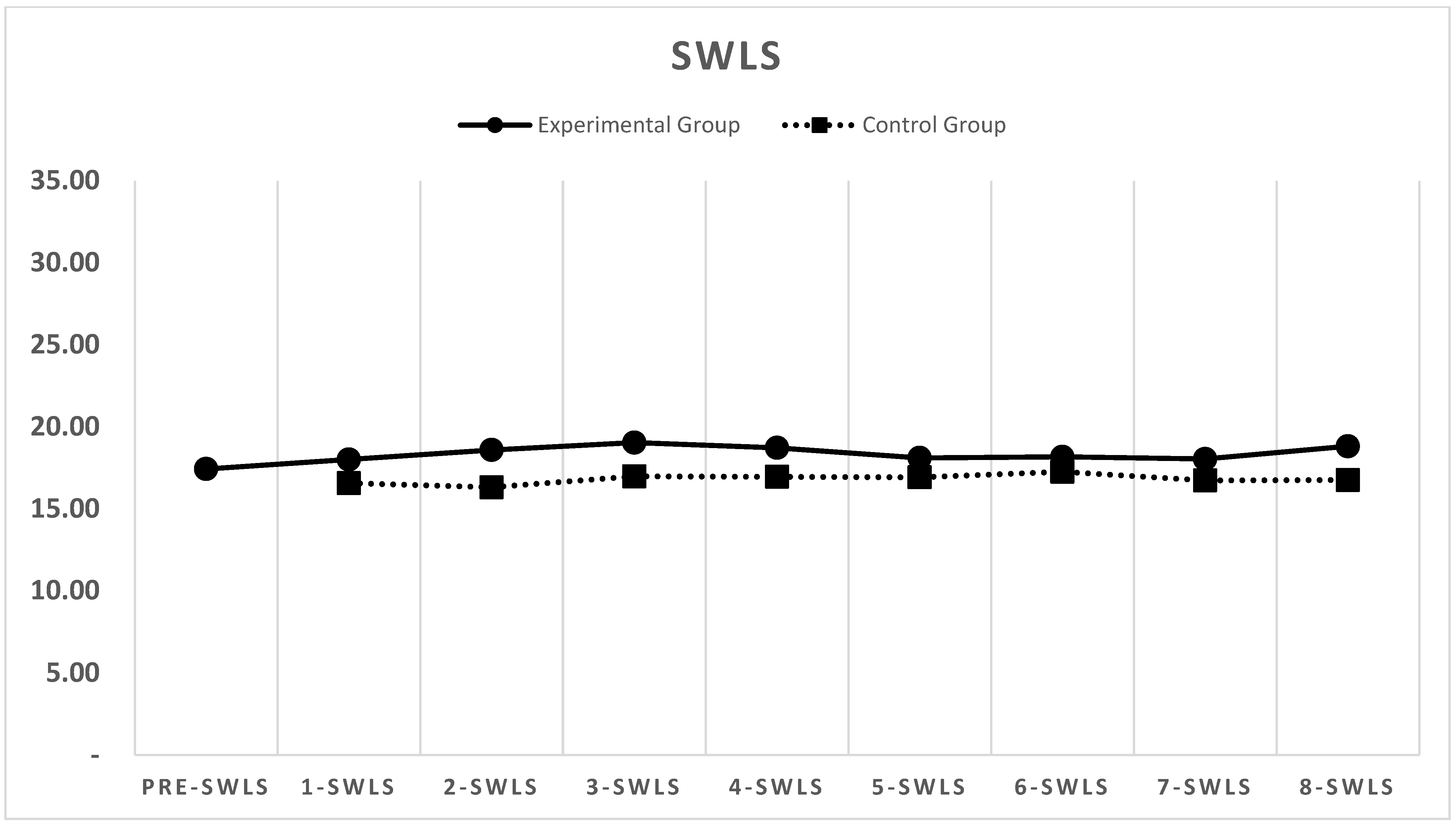 Behavsci 15 01496 g004