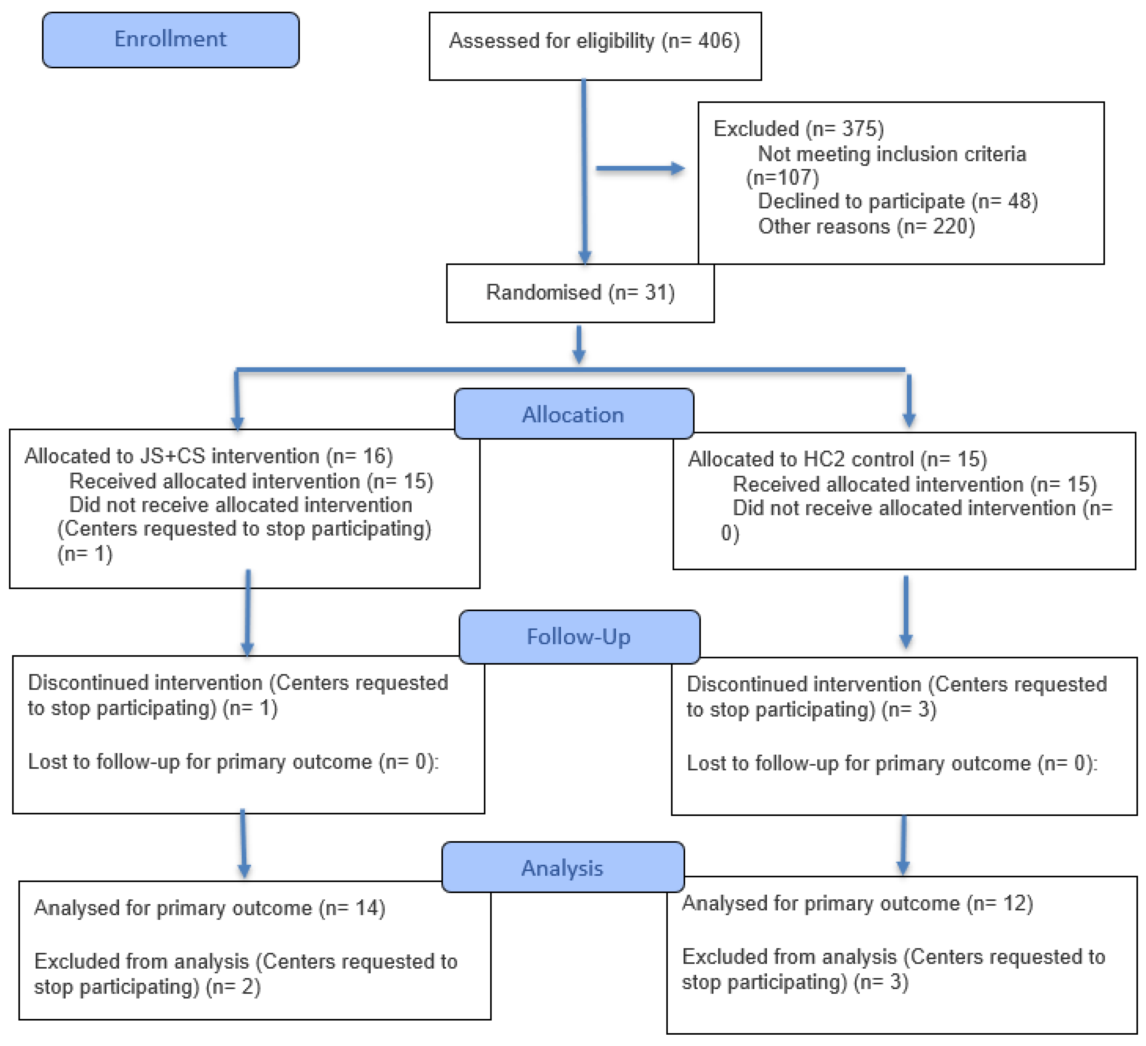 Behavsci 15 01497 g001