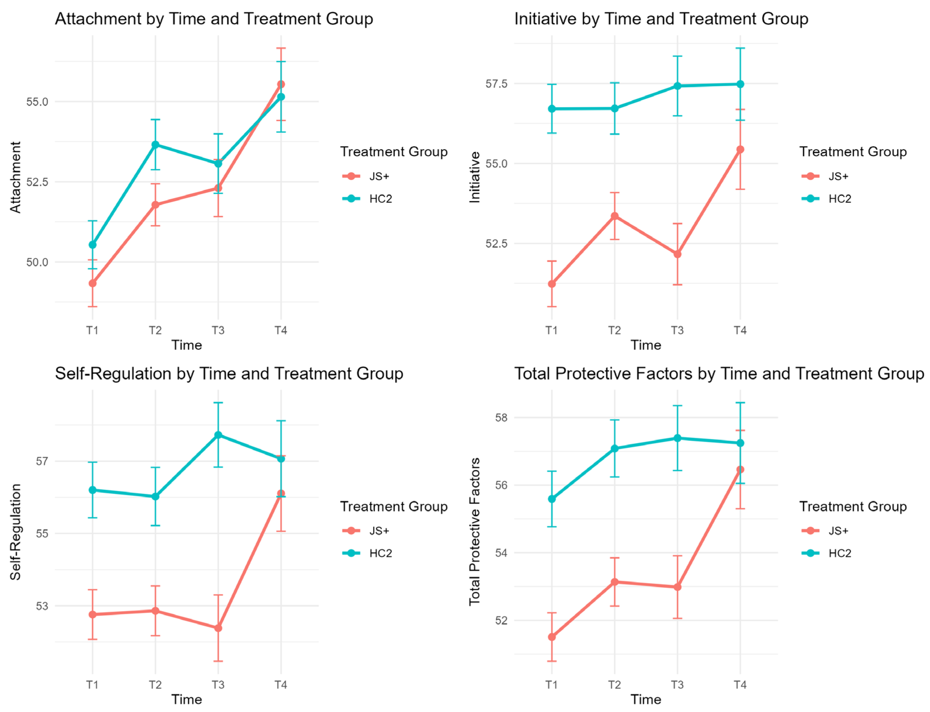 Behavsci 15 01497 g002