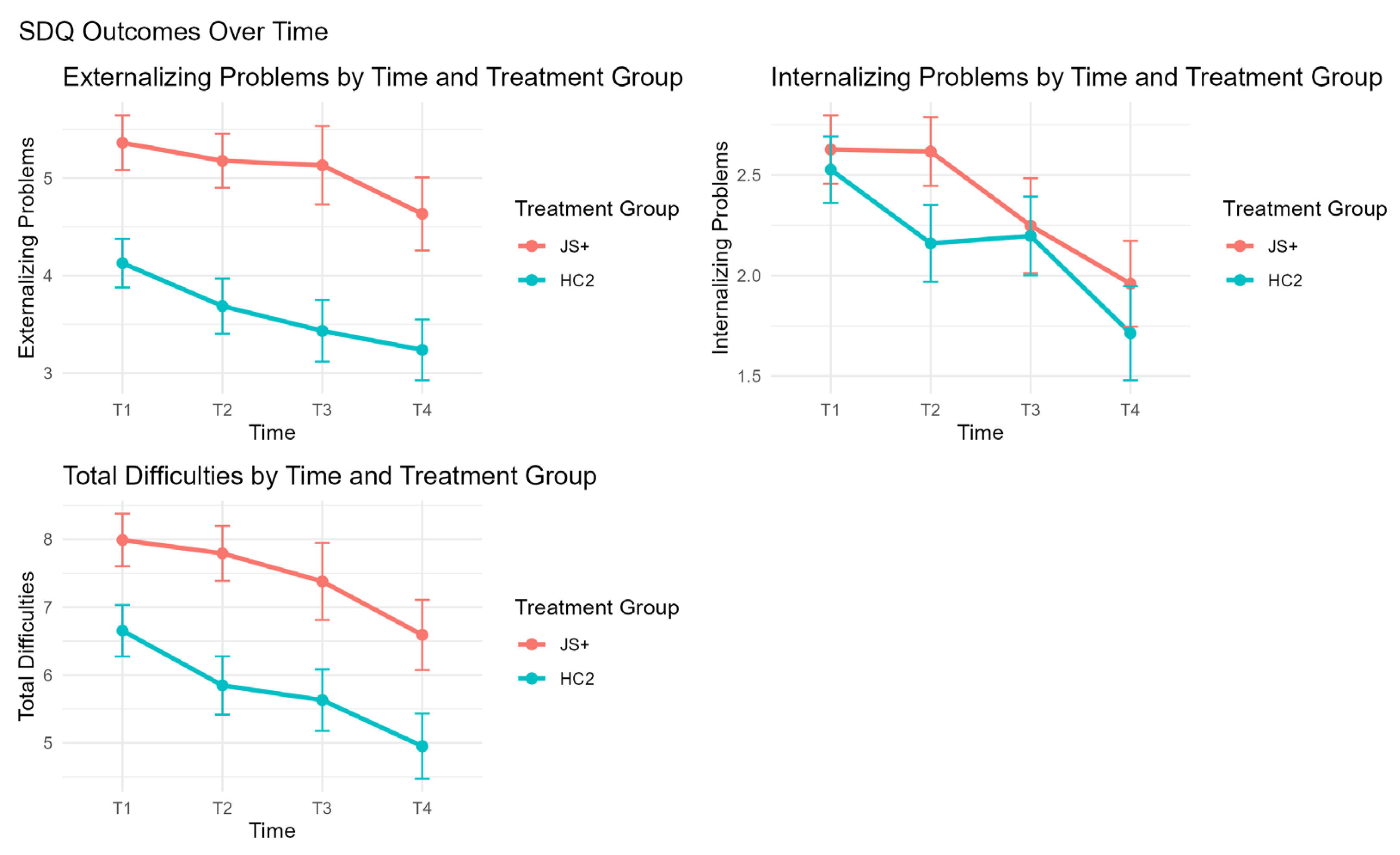 Behavsci 15 01497 g003