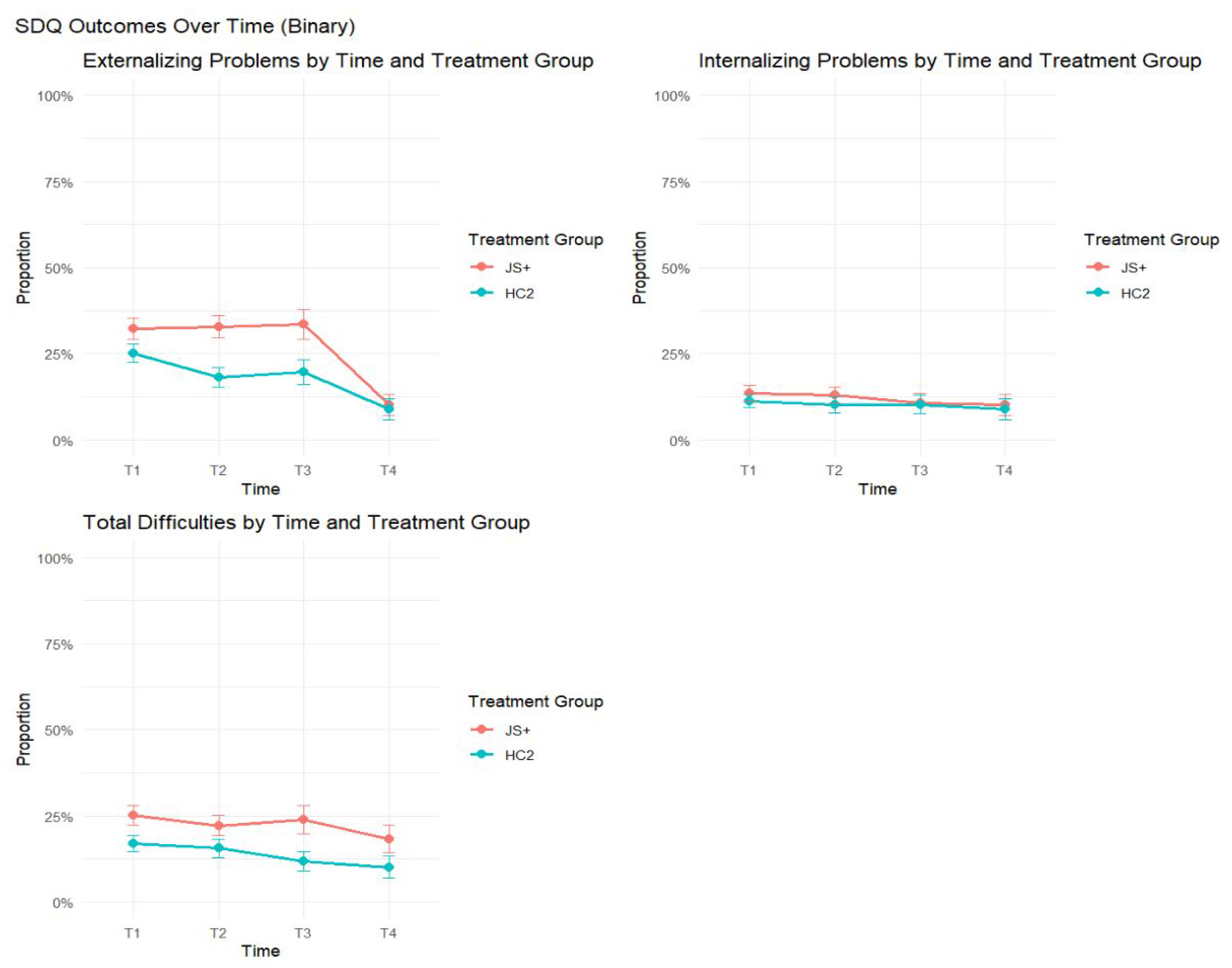 Behavsci 15 01497 g005