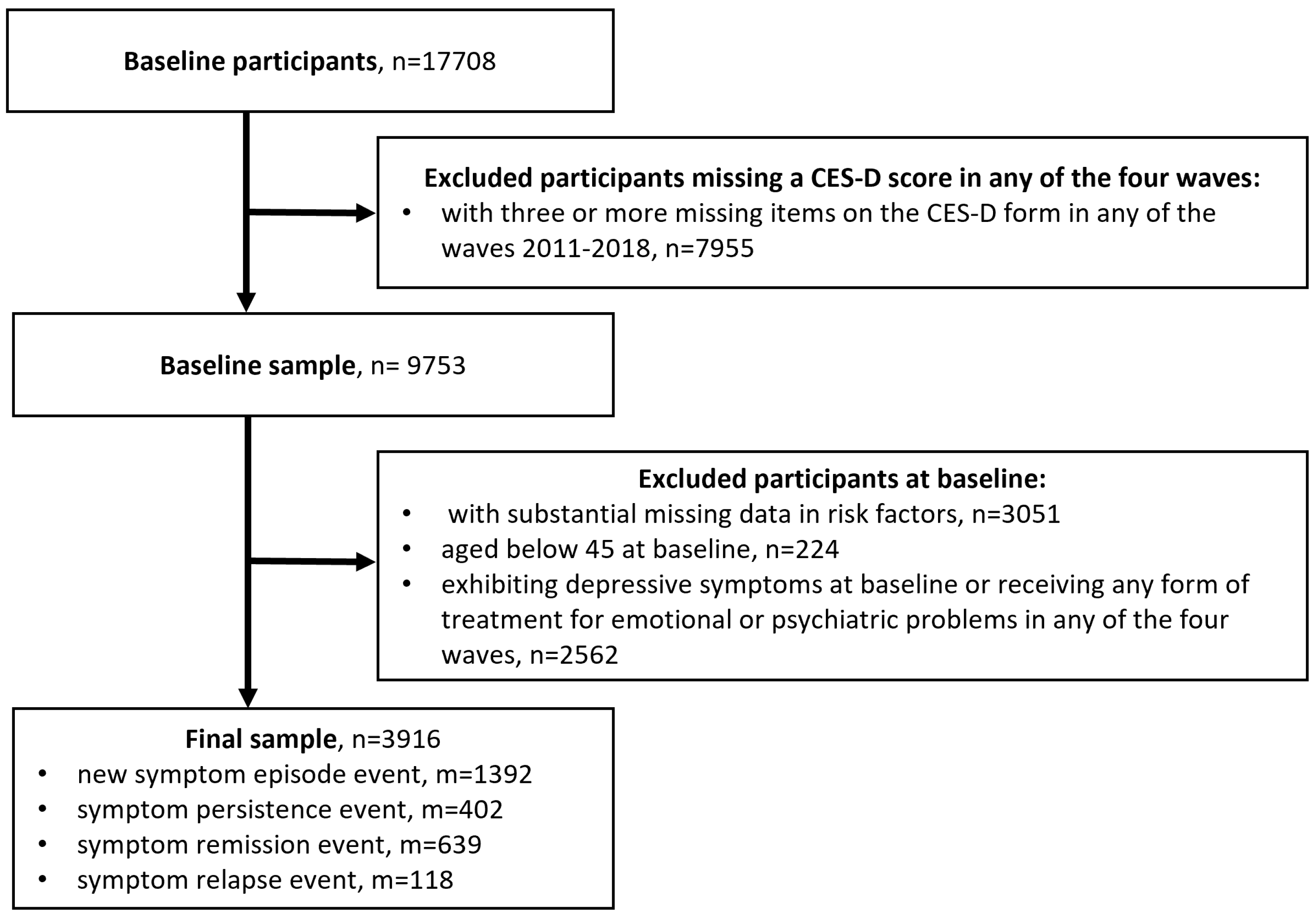 Behavsci 15 01501 g001 Behavsci 15 01501 g001