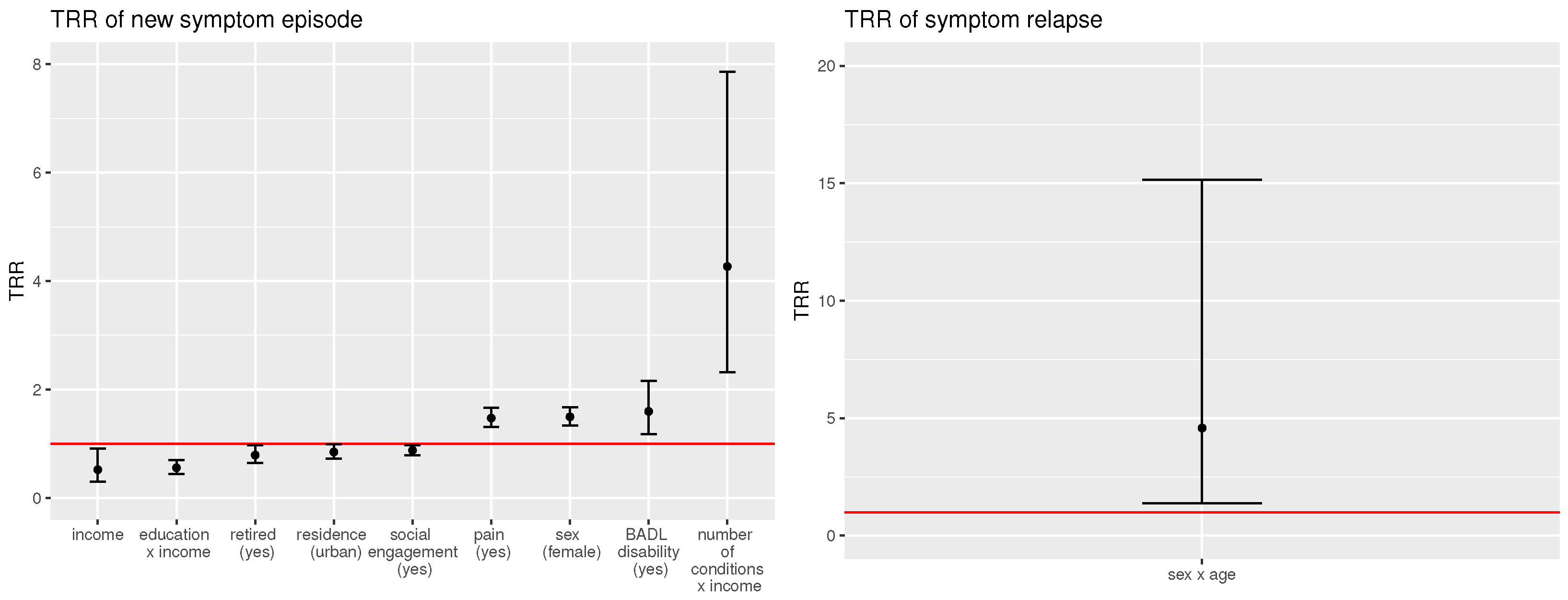 Behavsci 15 01501 g003 Behavsci 15 01501 g003
