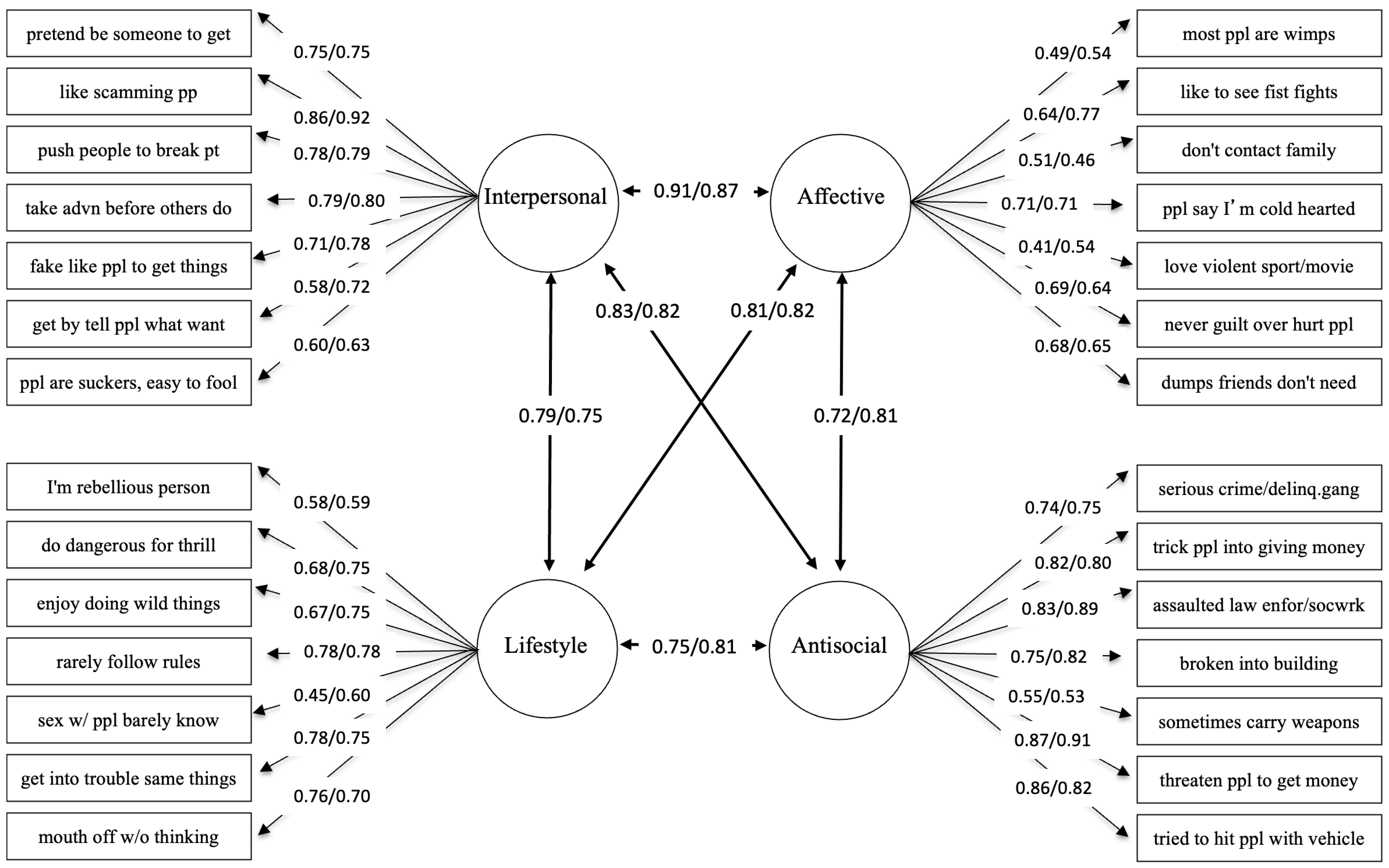 Behavsci 15 01503 g001