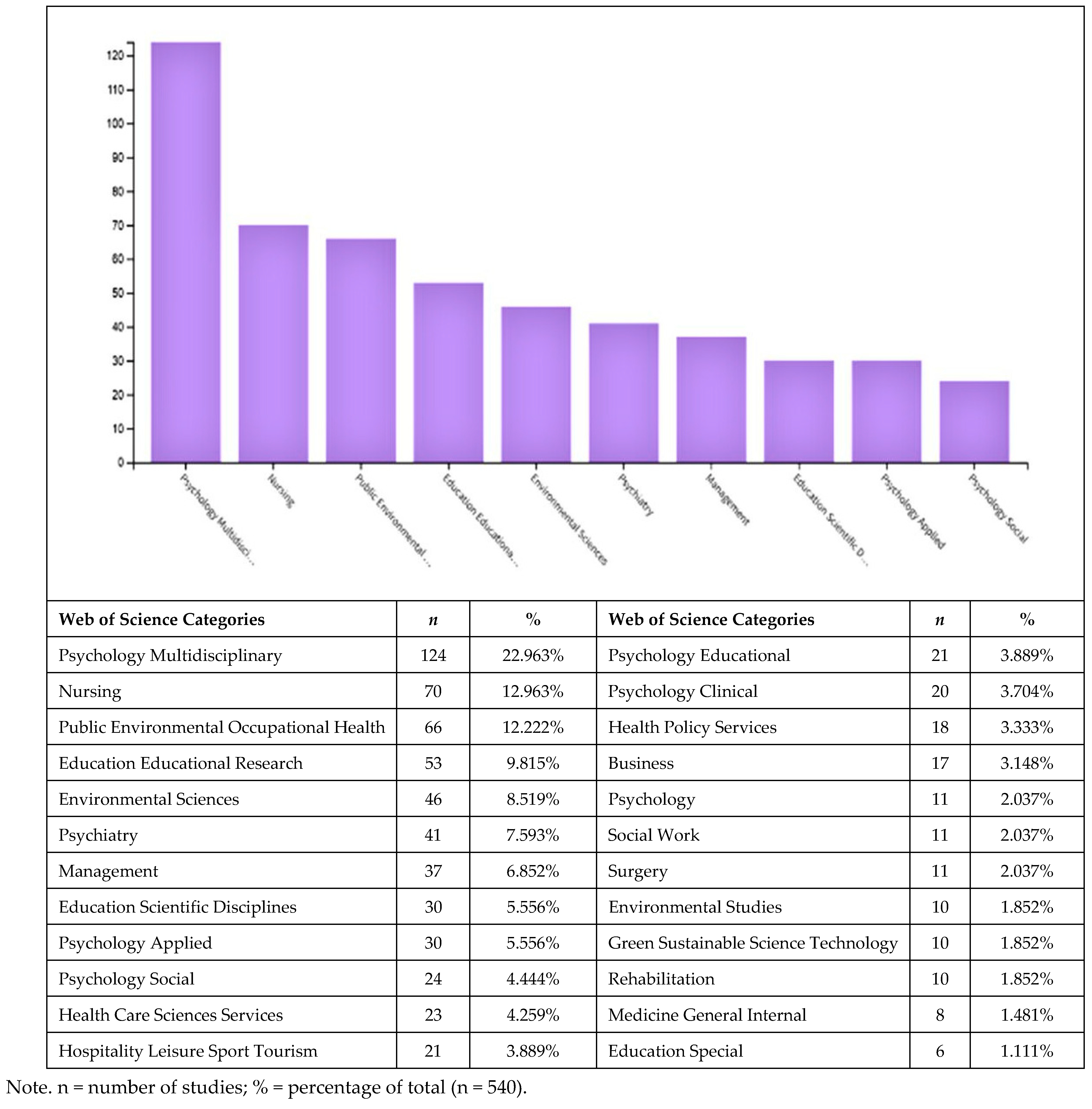 Behavsci 15 01505 g001