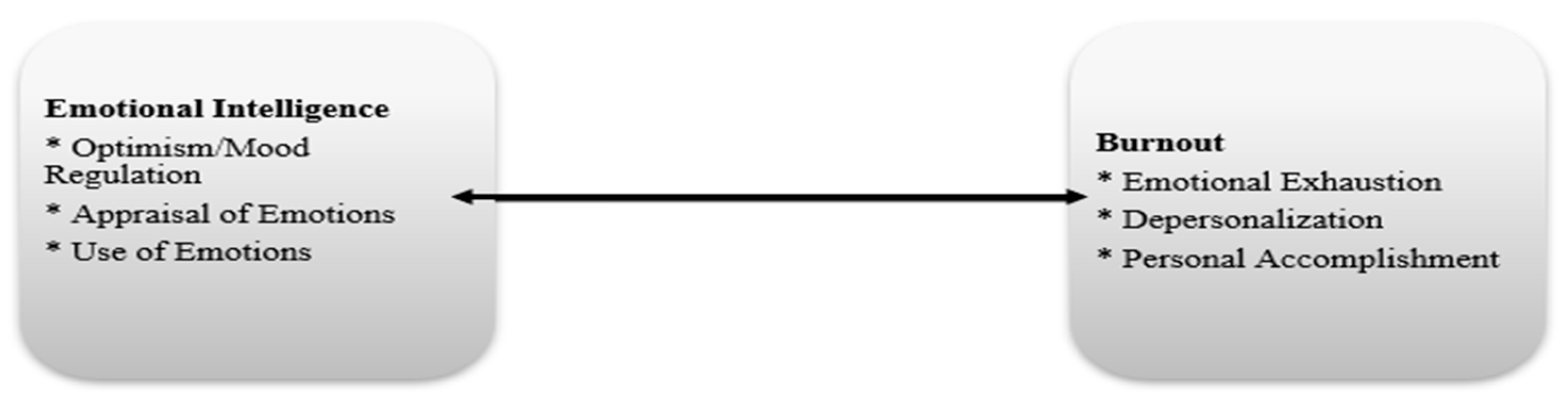 Behavsci 15 01505 g012