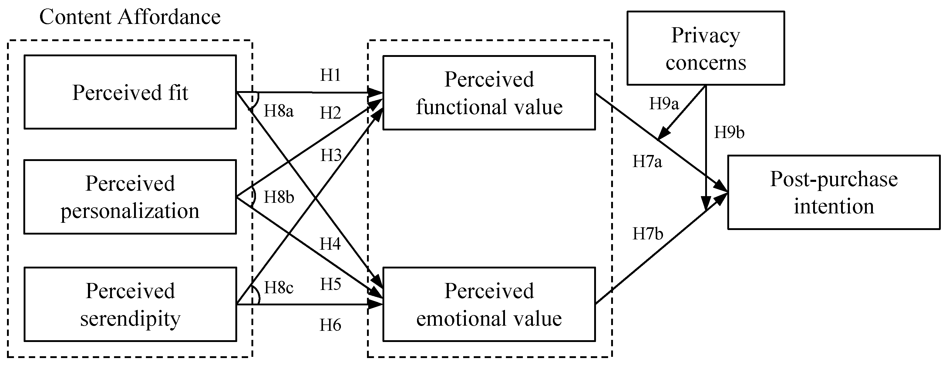 Behavsci 15 01507 g001