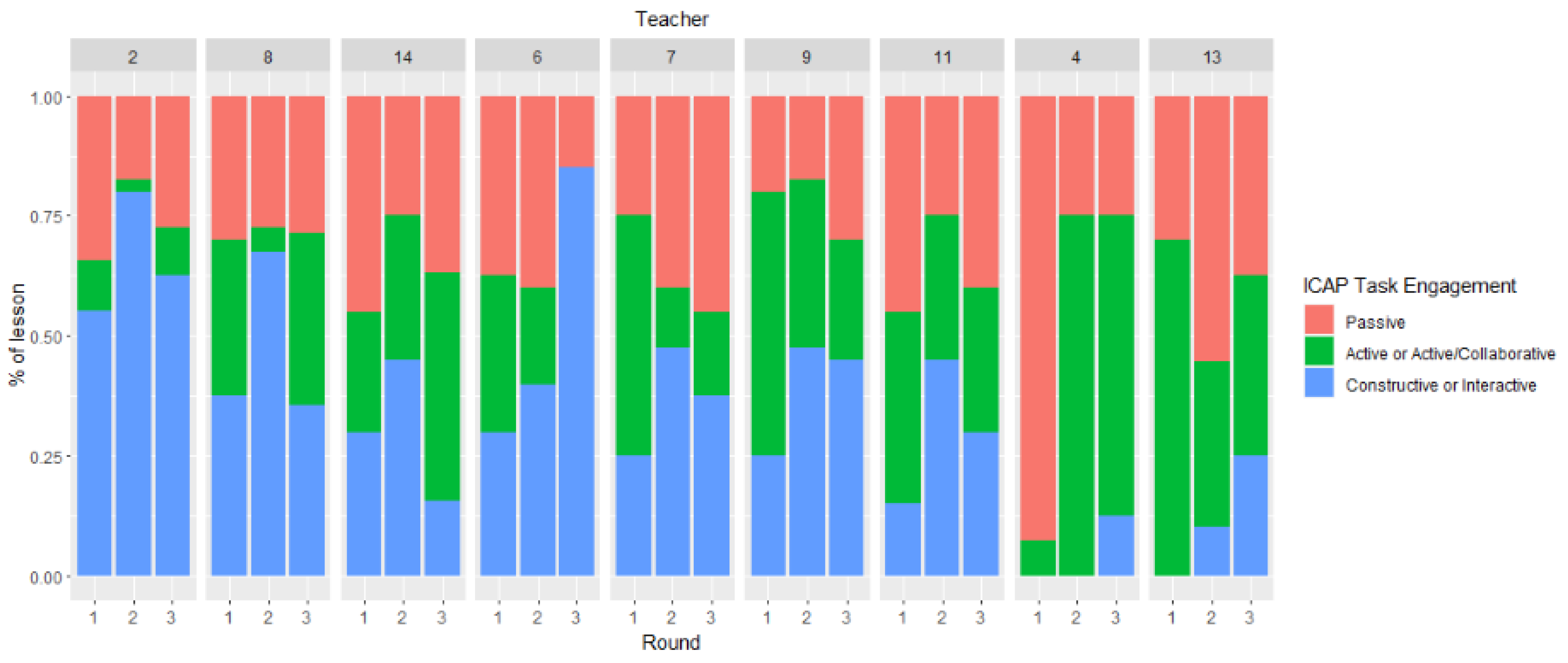 Behavsci 15 01512 g002 Behavsci 15 01512 g002