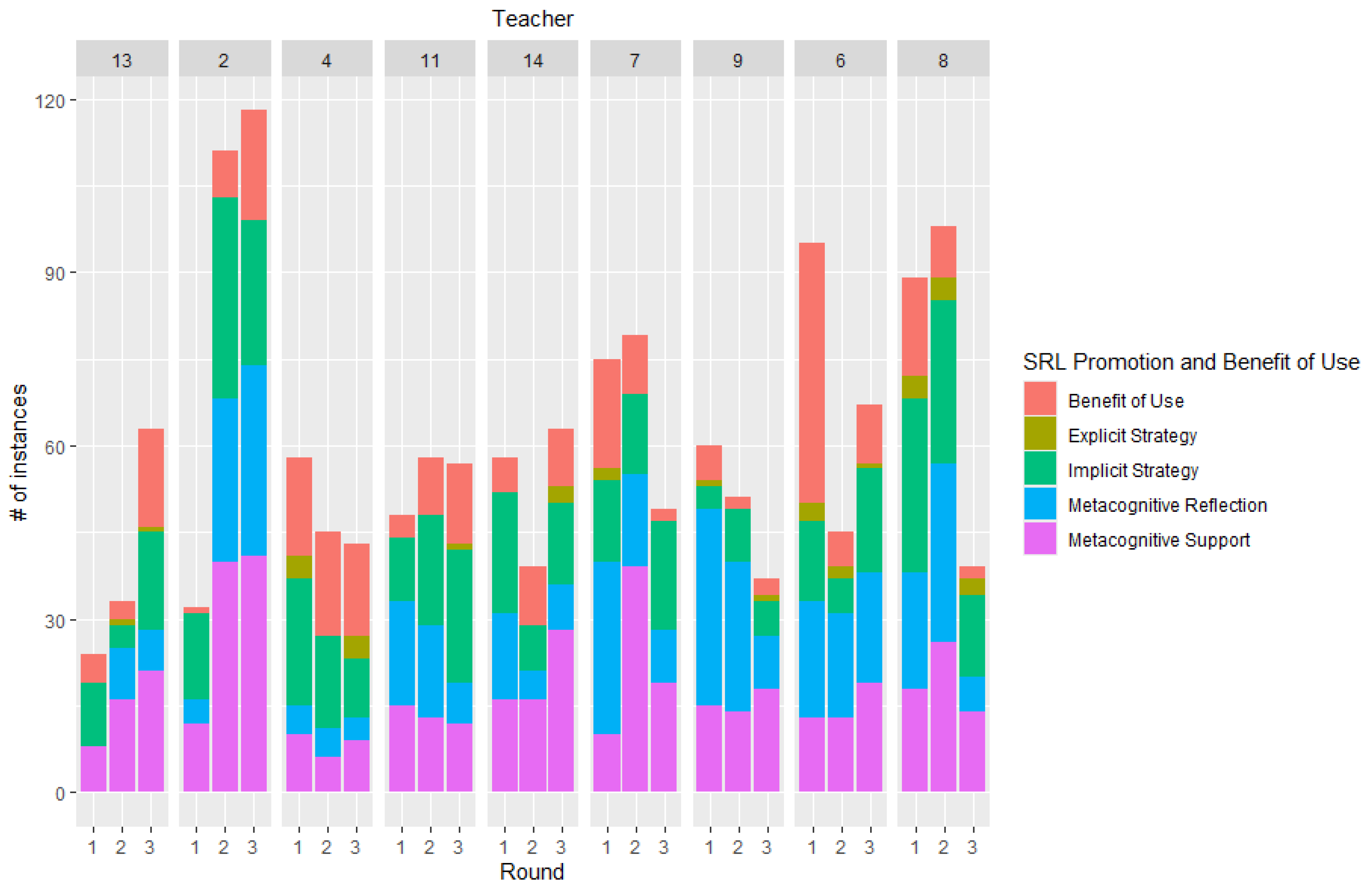 Behavsci 15 01512 g003 Behavsci 15 01512 g003