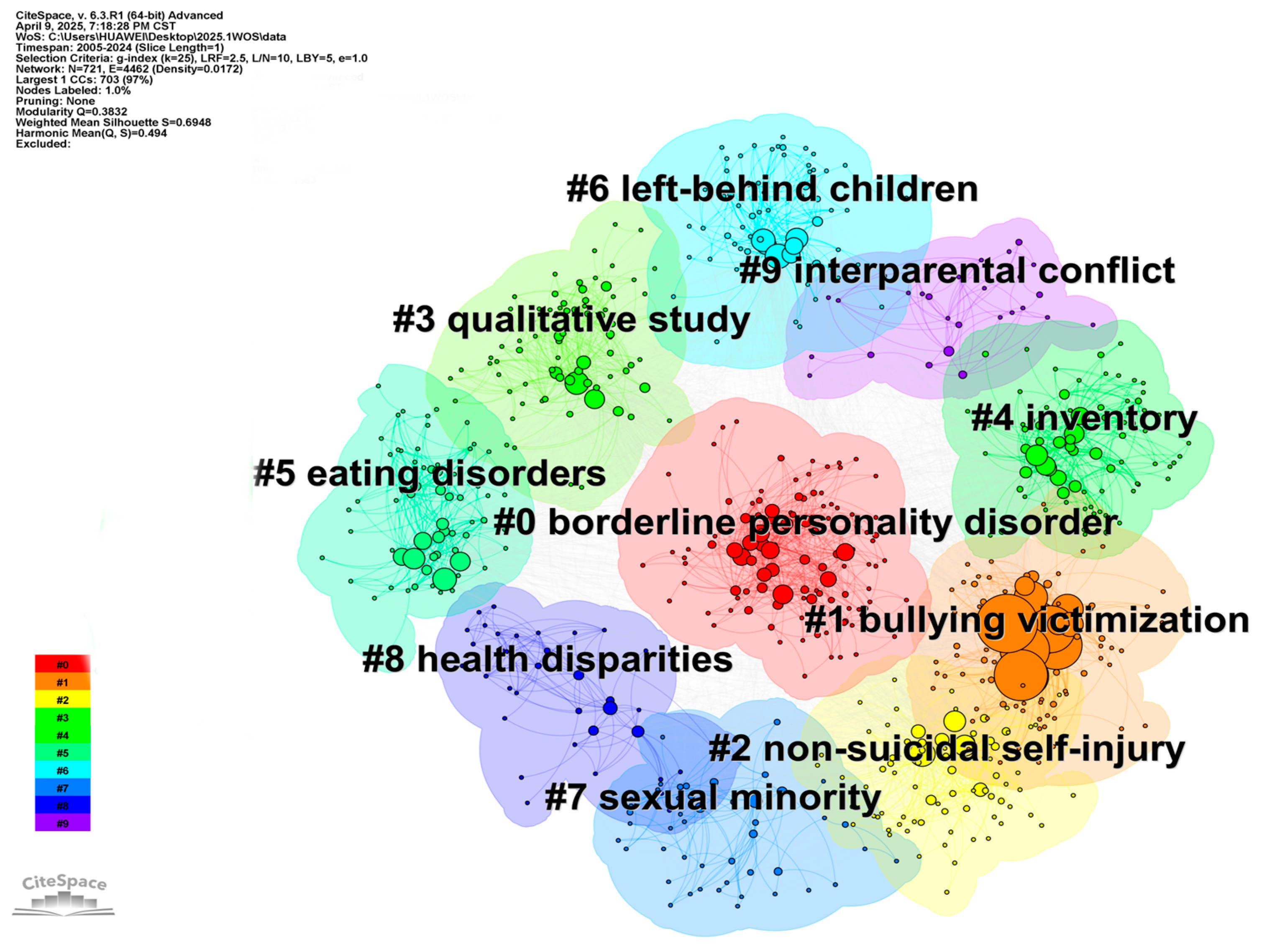 Behavsci 15 01513 g004