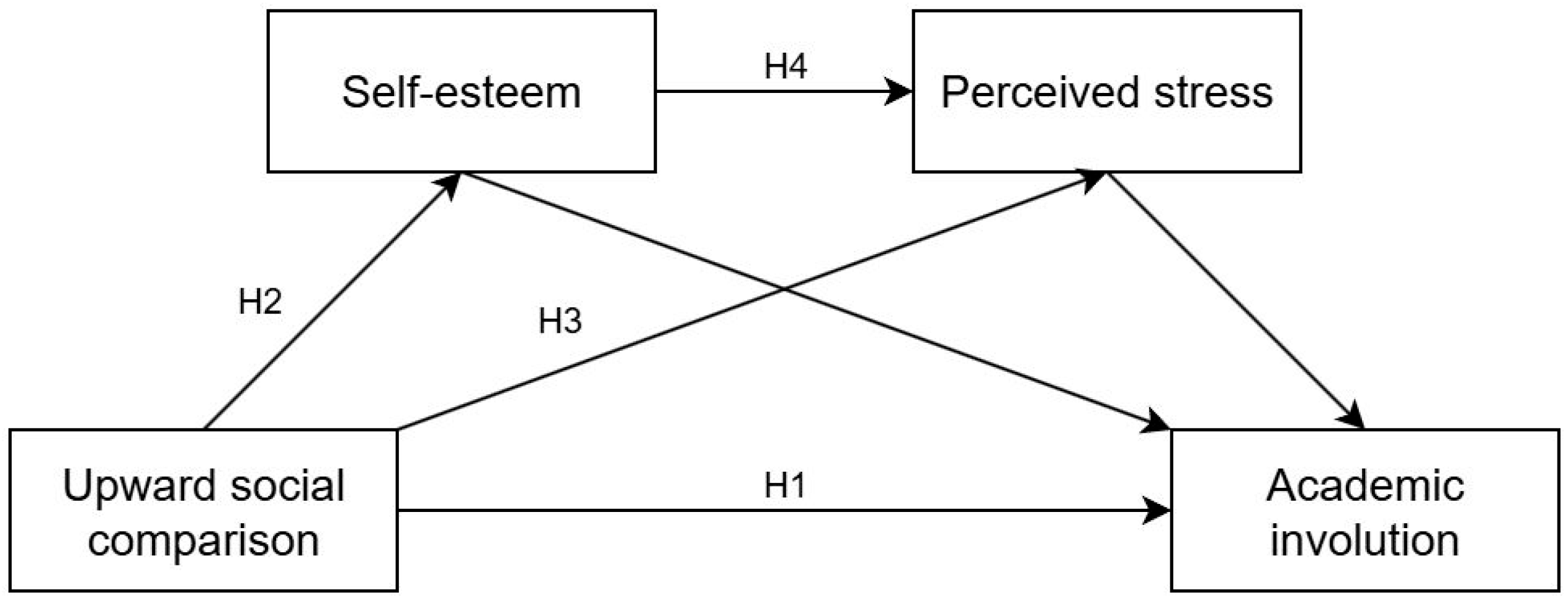 Behavsci 15 01515 g001