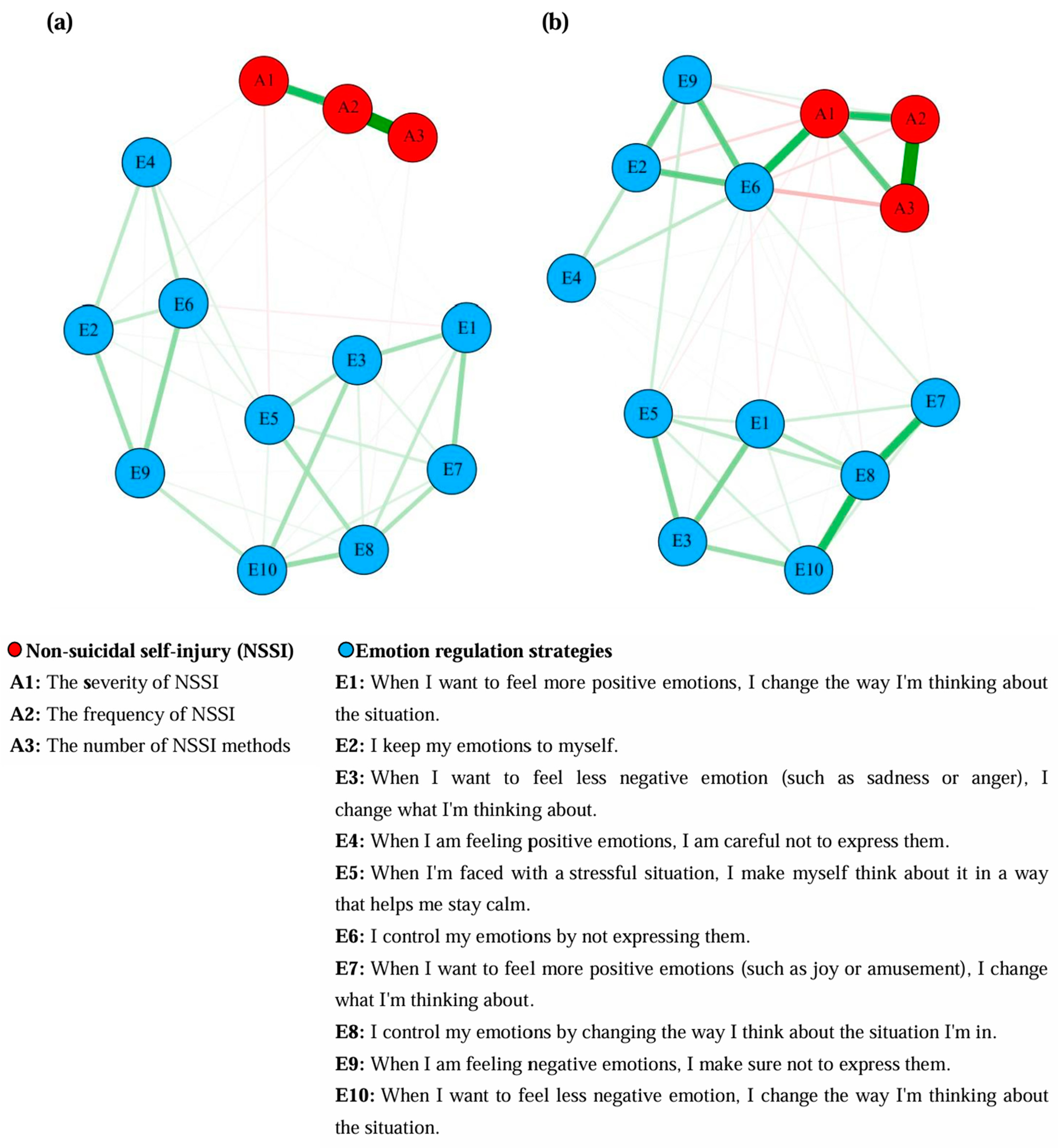 Behavsci 15 01517 g001