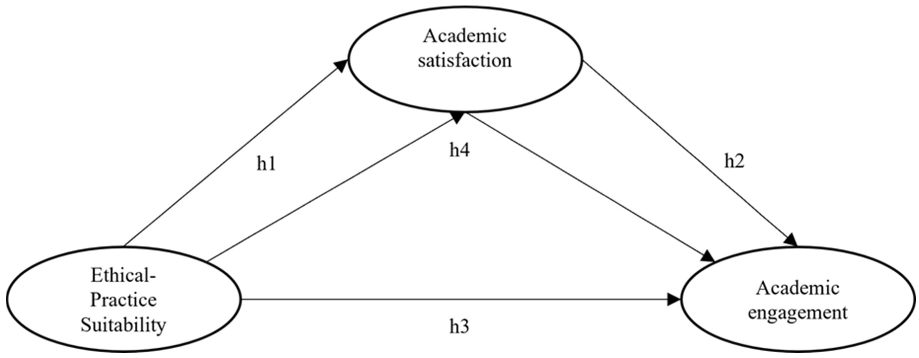 Behavsci 15 01518 g001