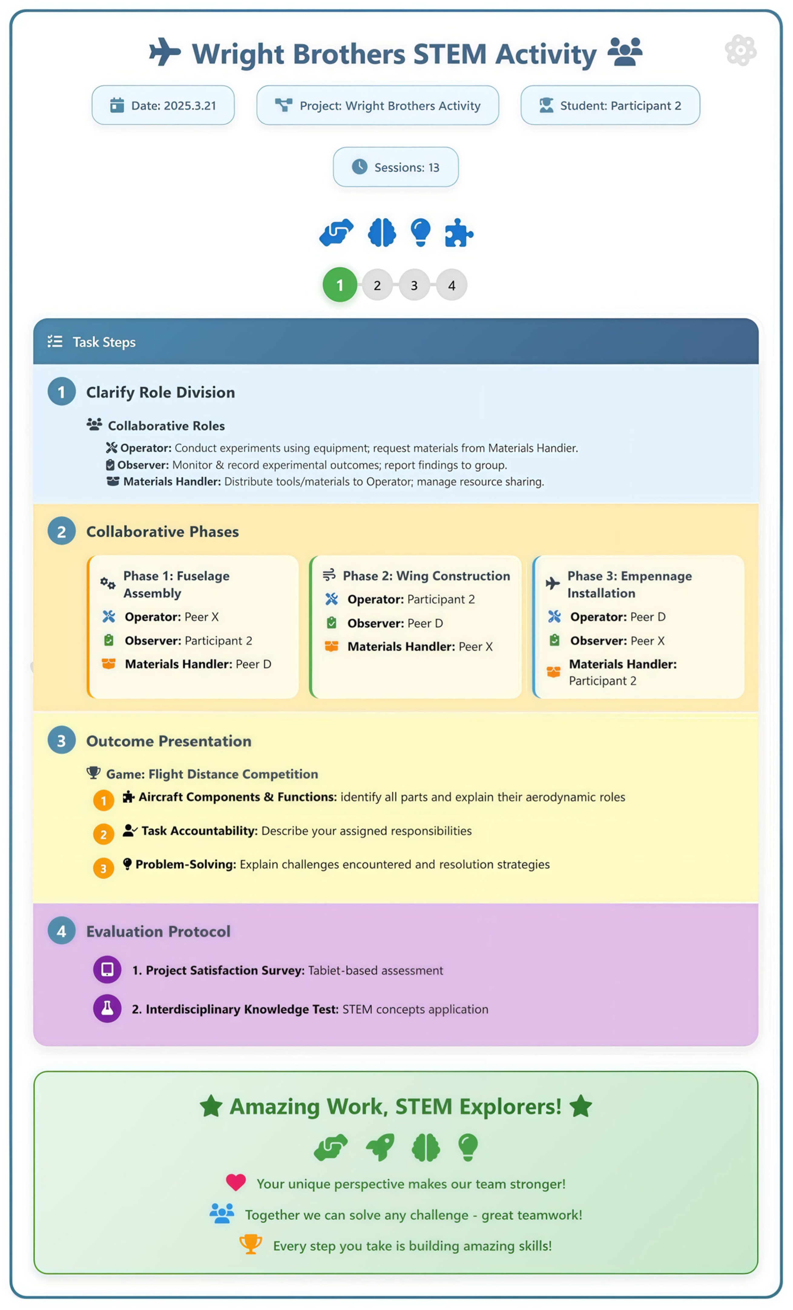 Behavsci 15 01520 g002