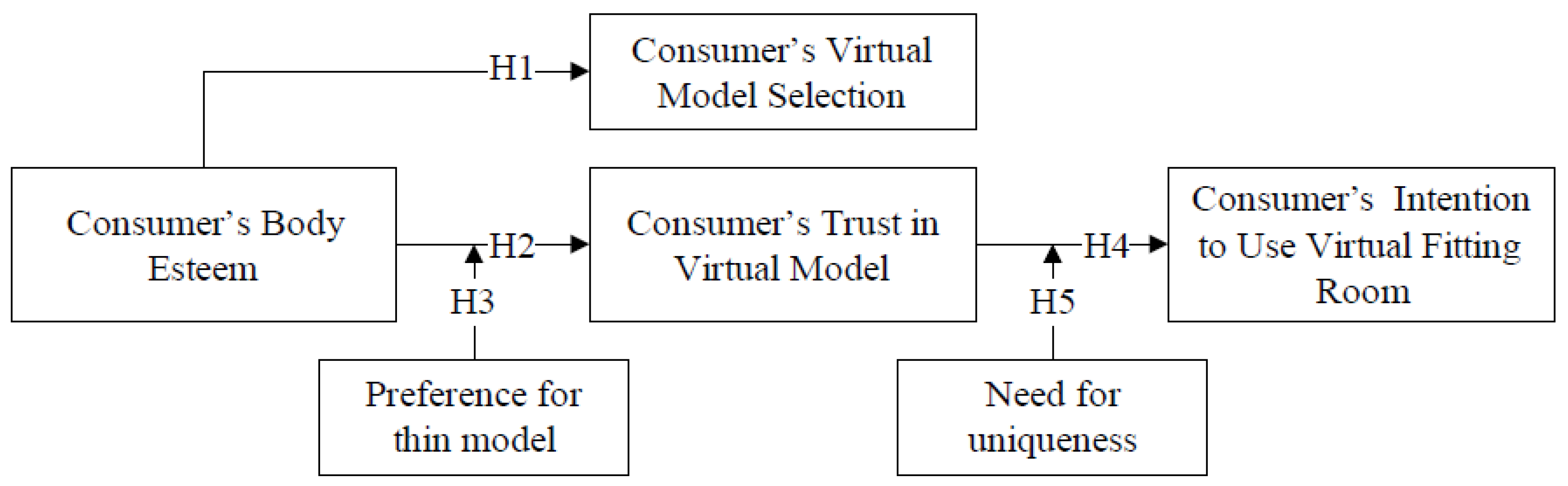 Behavsci 15 01526 g001