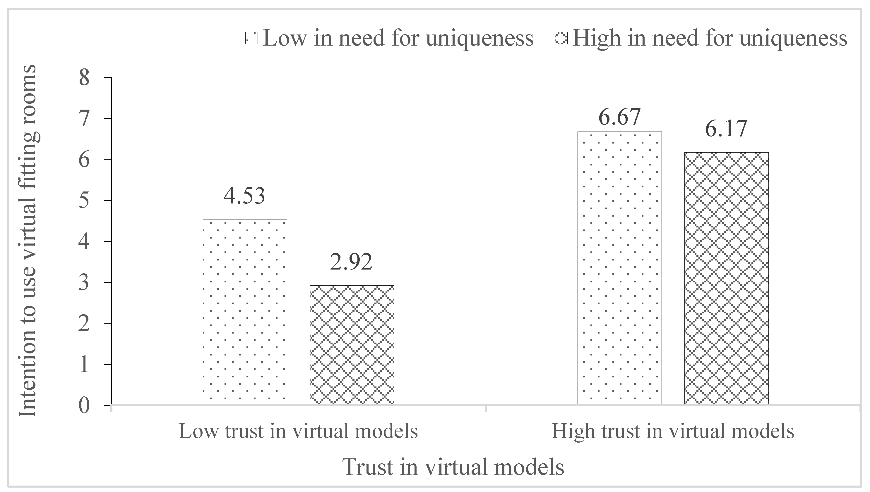 Behavsci 15 01526 g003