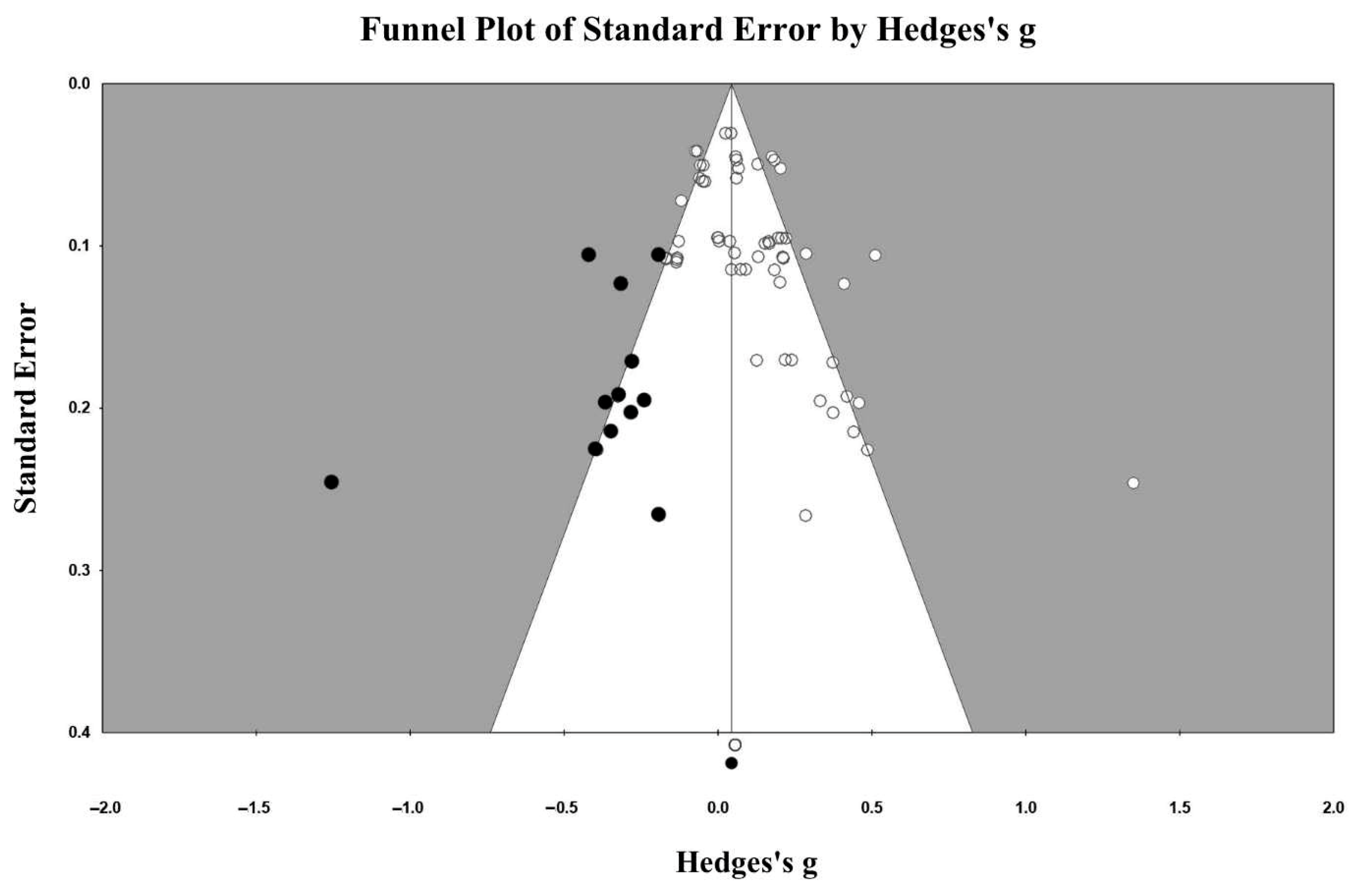 Behavsci 15 01527 g002
