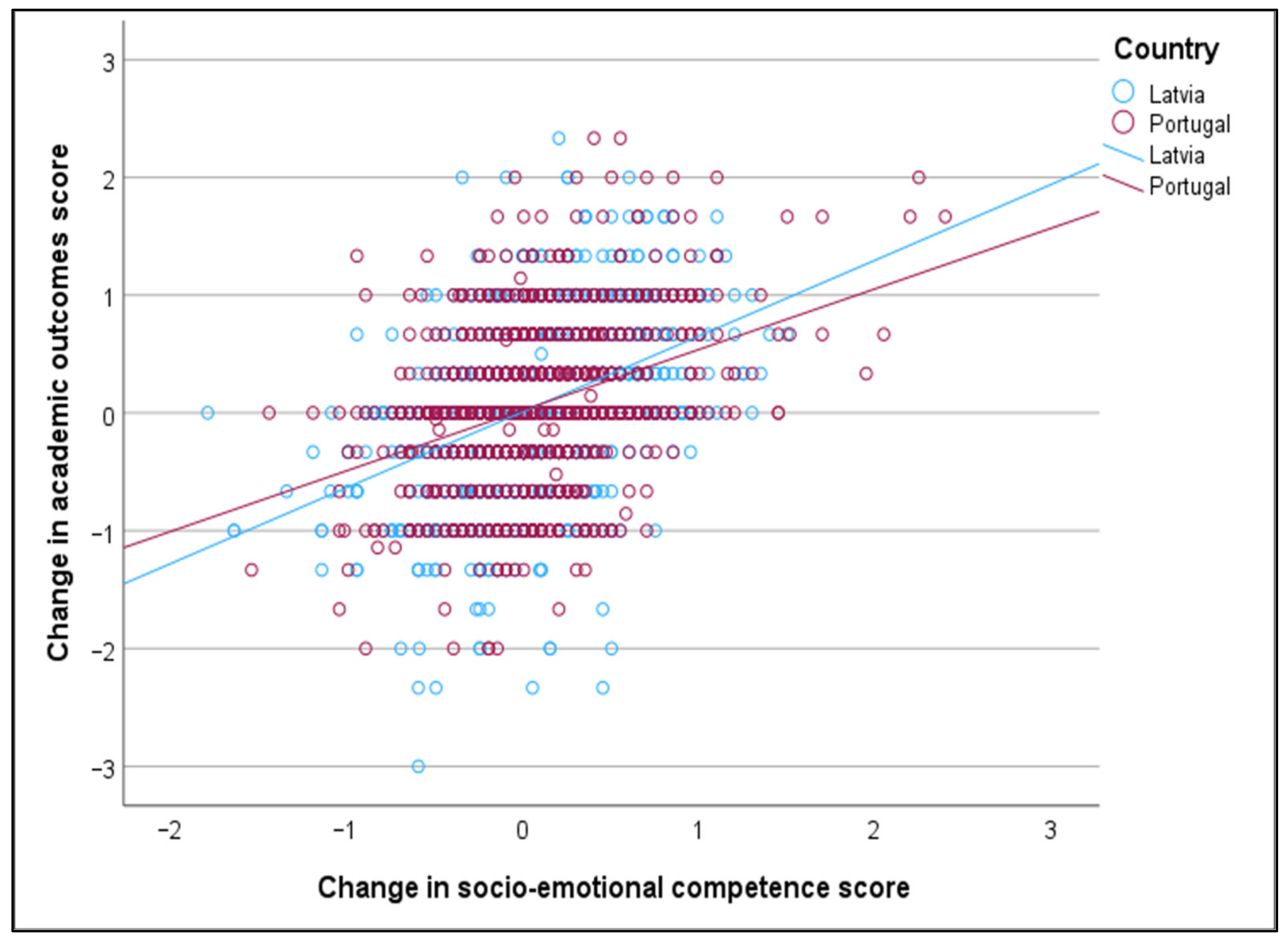 Behavsci 15 01529 g001