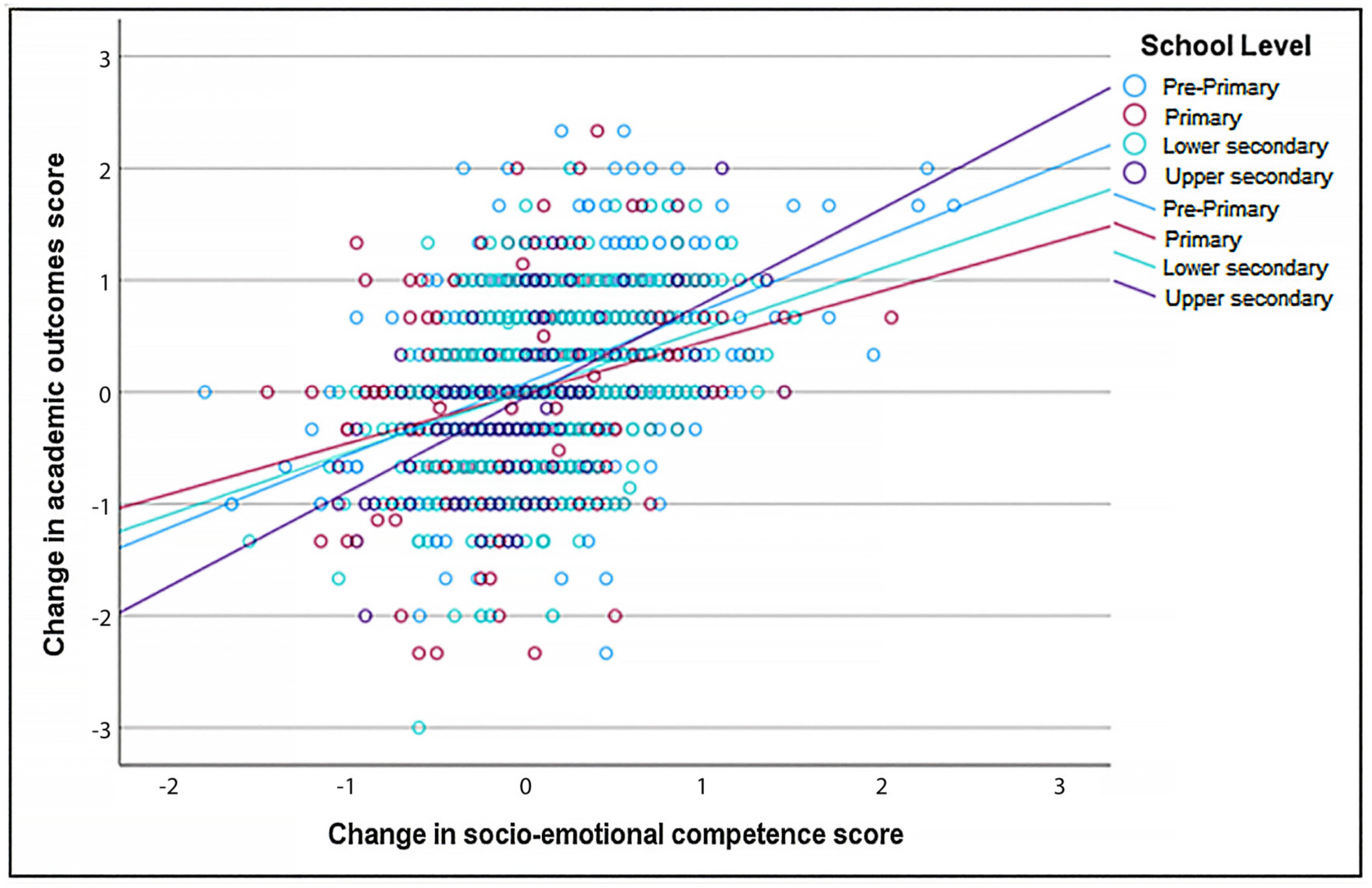 Behavsci 15 01529 g004