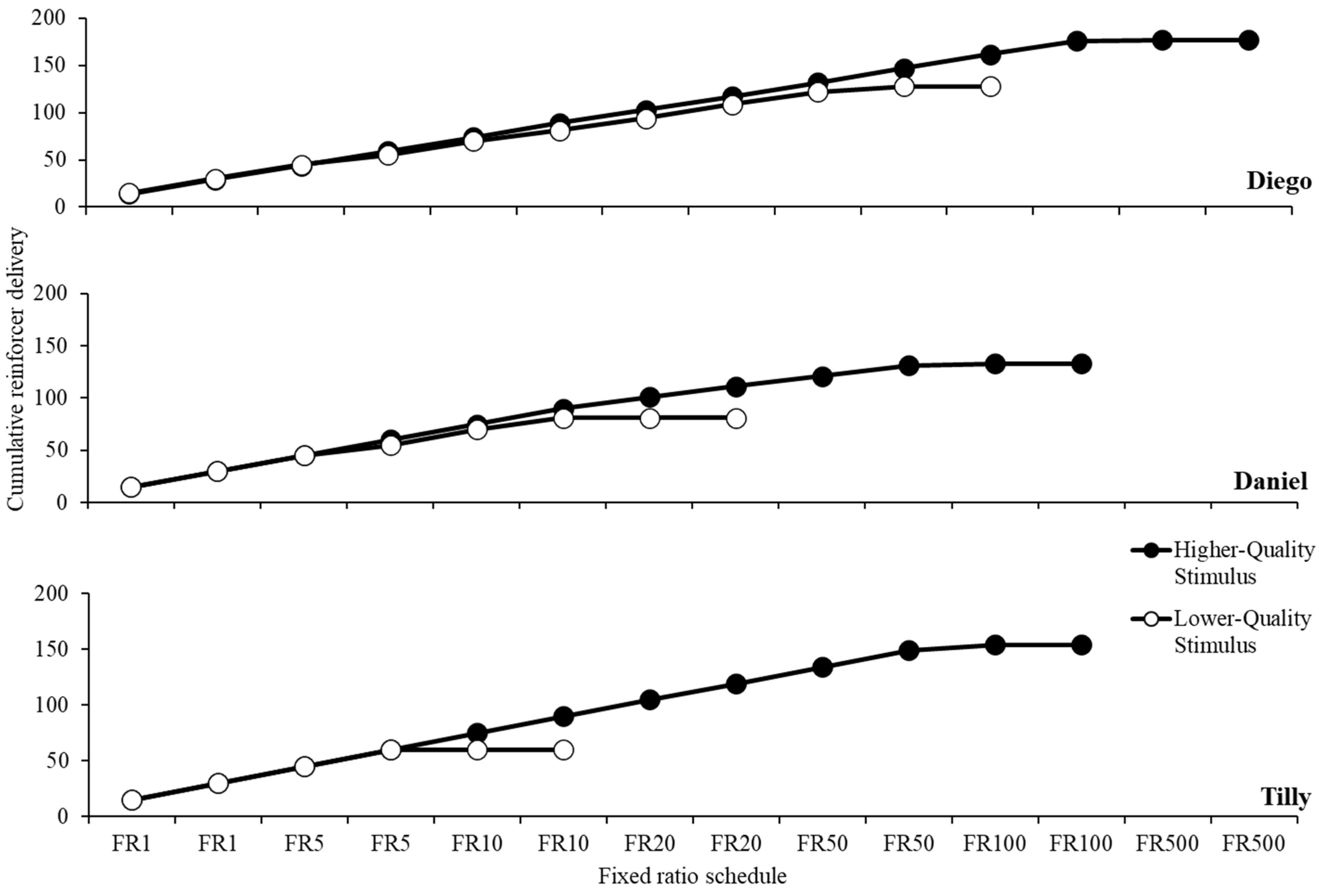 Behavsci 15 01531 g001