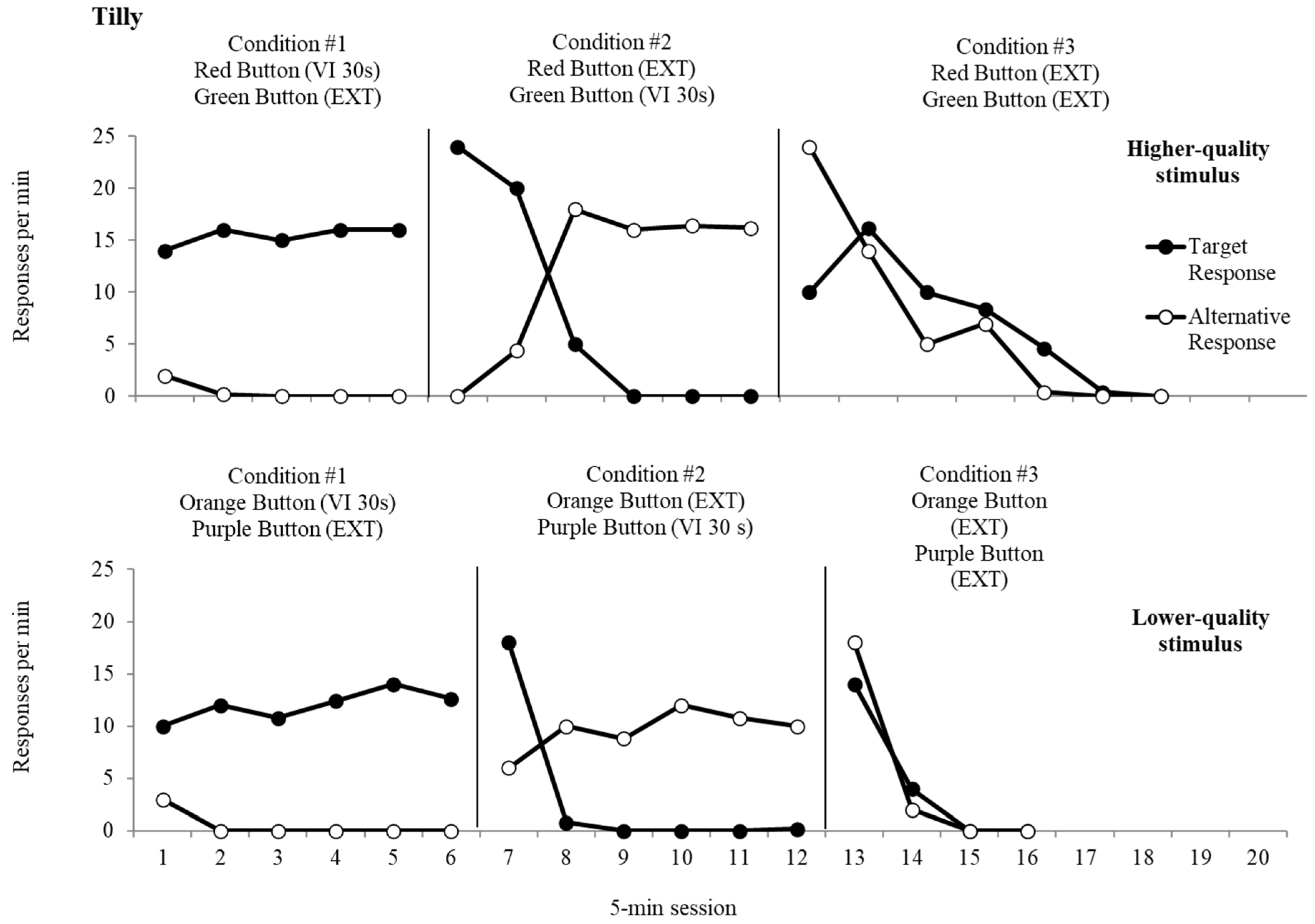 Behavsci 15 01531 g004