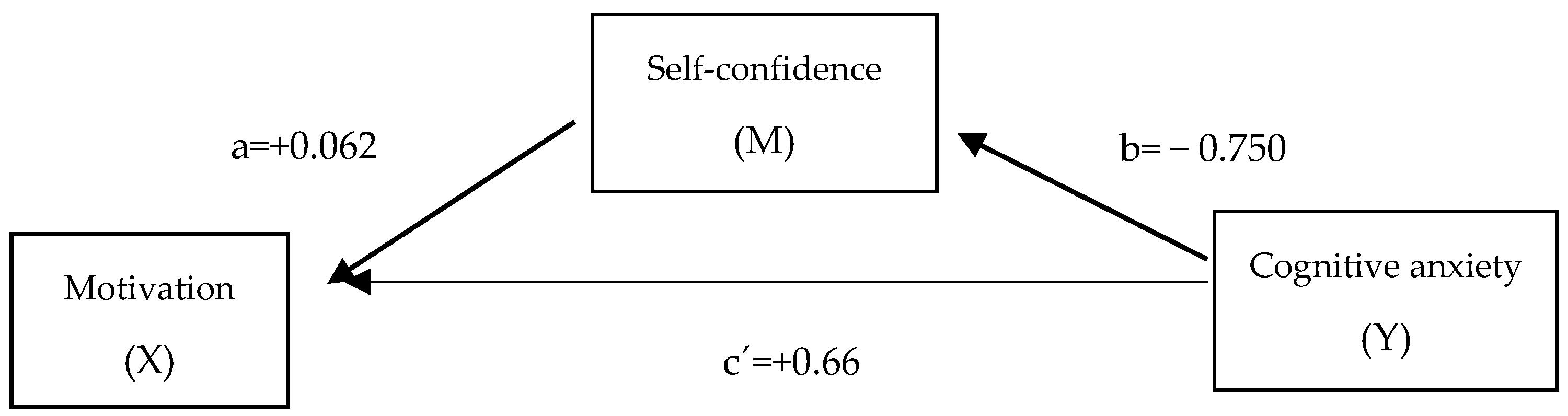 Behavsci 15 01532 g001