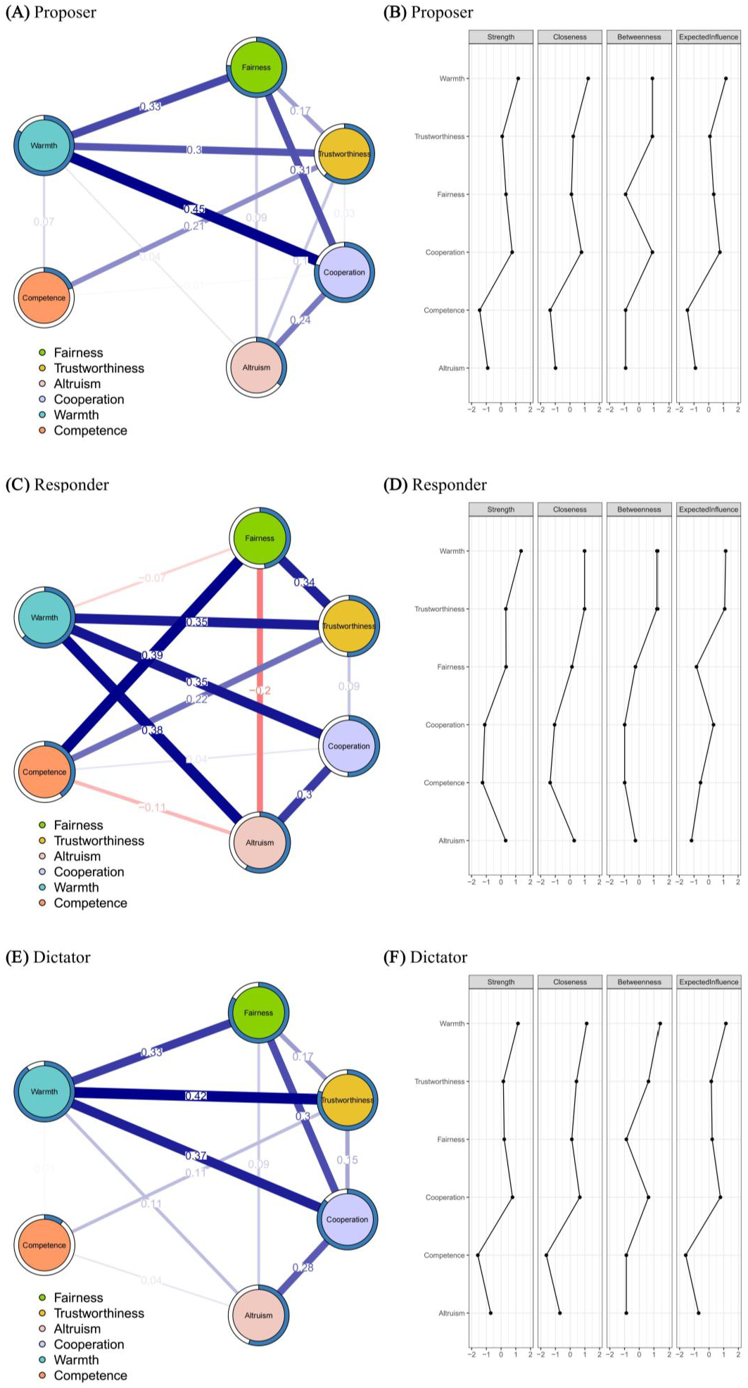 Behavsci 15 01537 g006 Behavsci 15 01537 g006