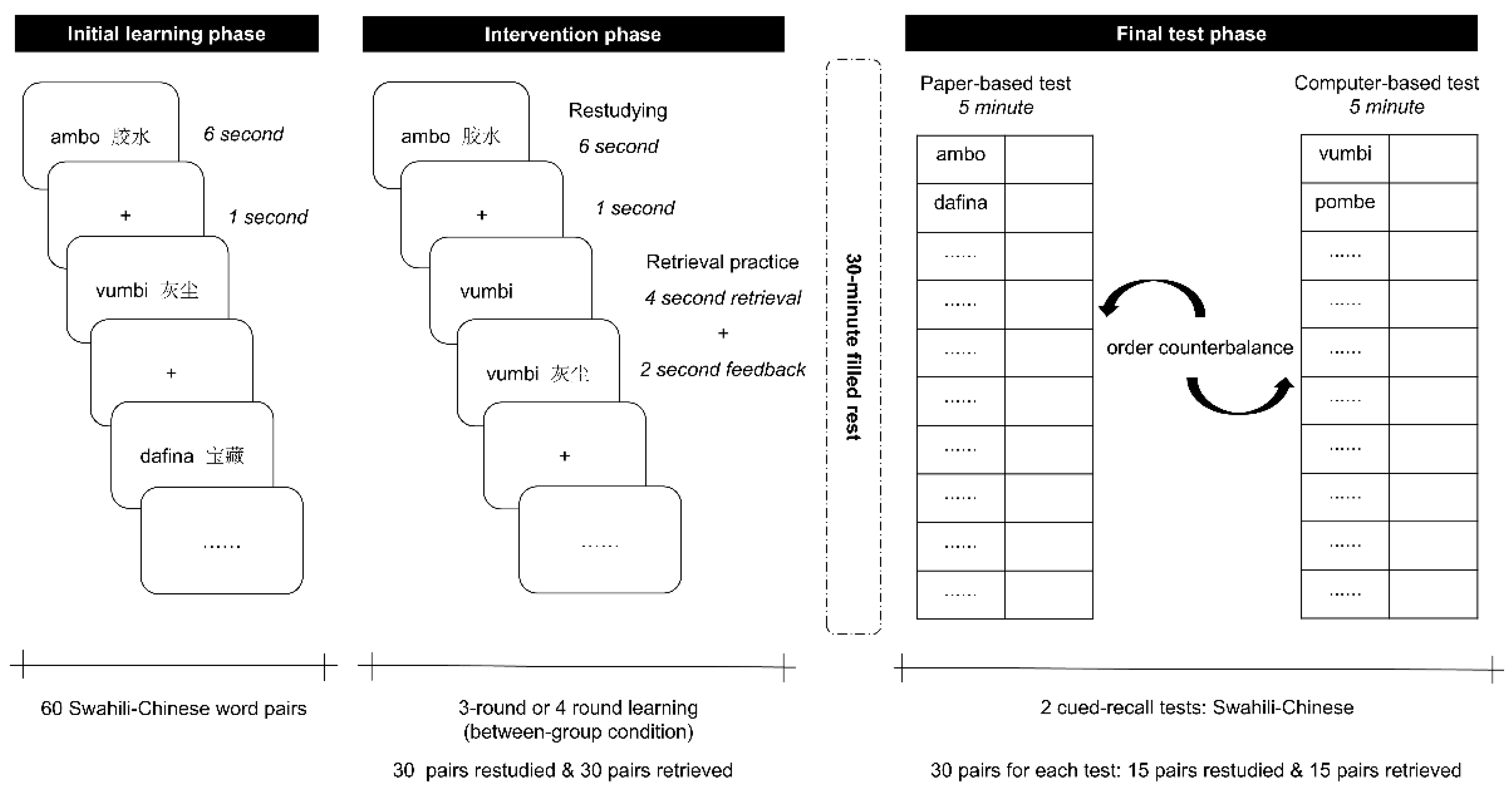 Behavsci 15 01540 g001