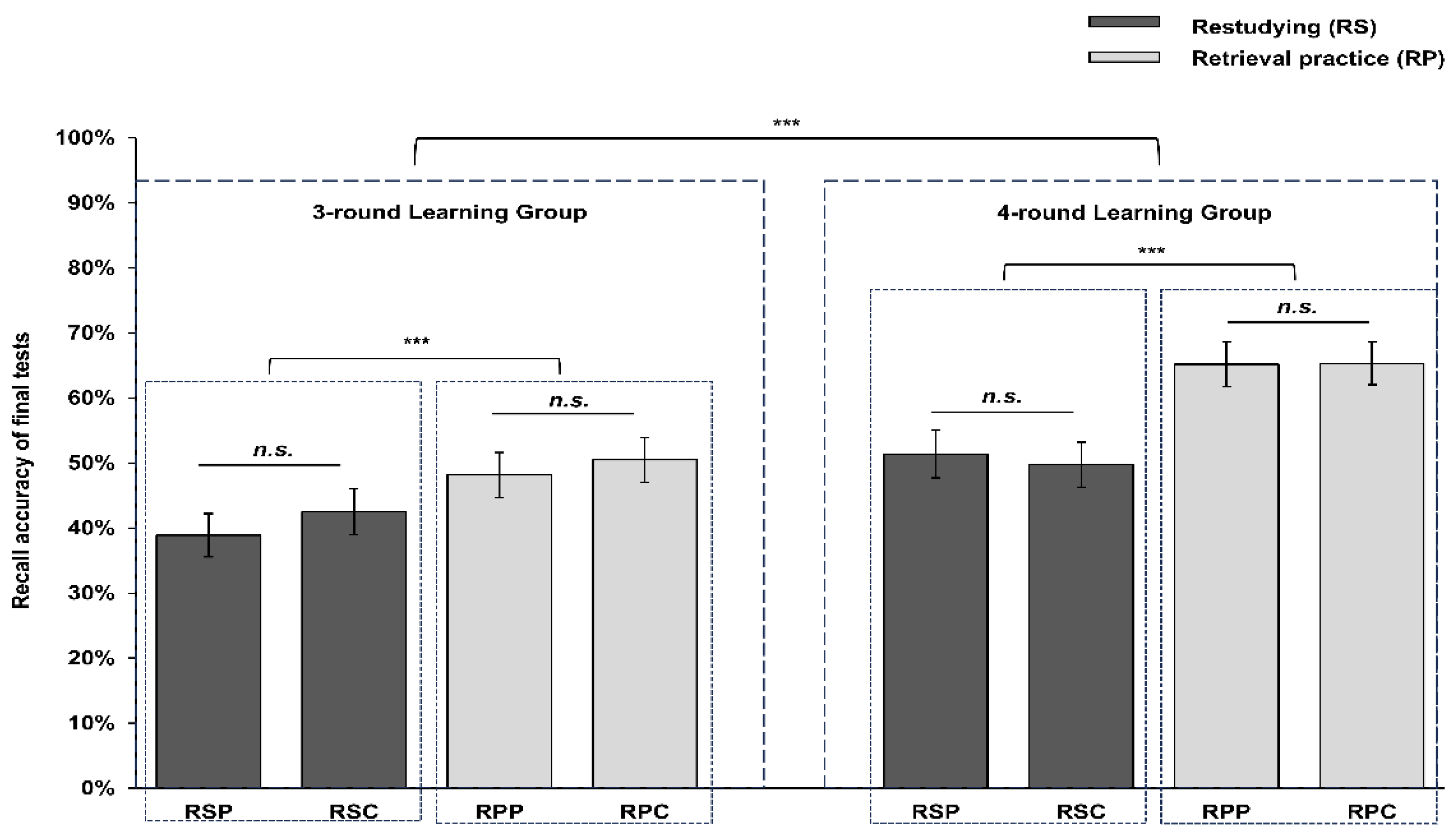 Behavsci 15 01540 g002