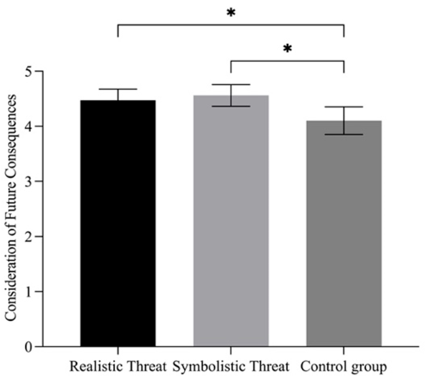 Behavsci 15 01542 g001 Behavsci 15 01542 g001