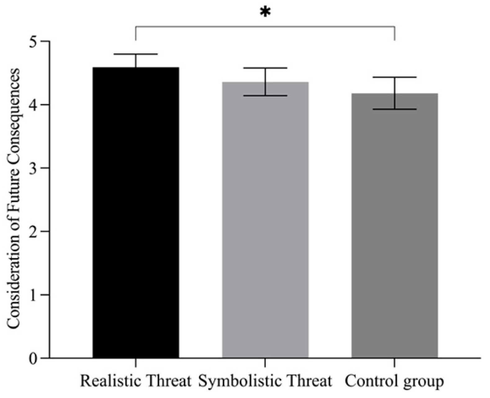 Behavsci 15 01542 g003 Behavsci 15 01542 g003