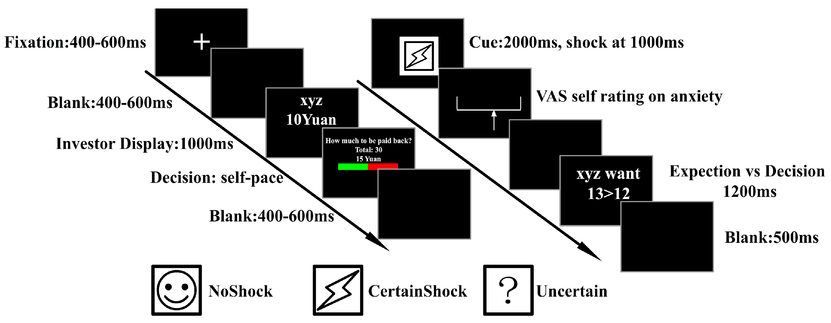 Behavsci 15 01543 g002