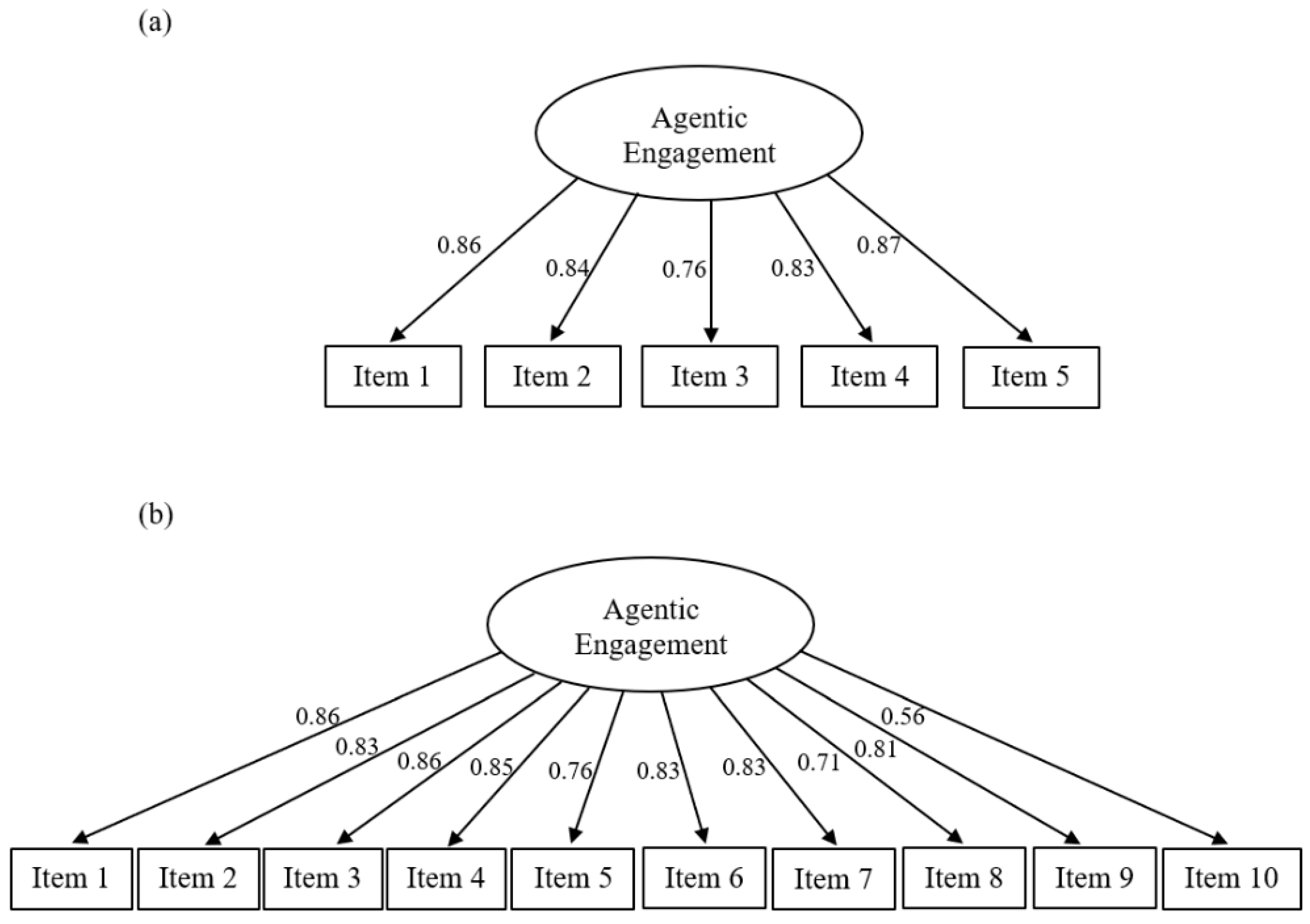 Behavsci 15 01545 g001