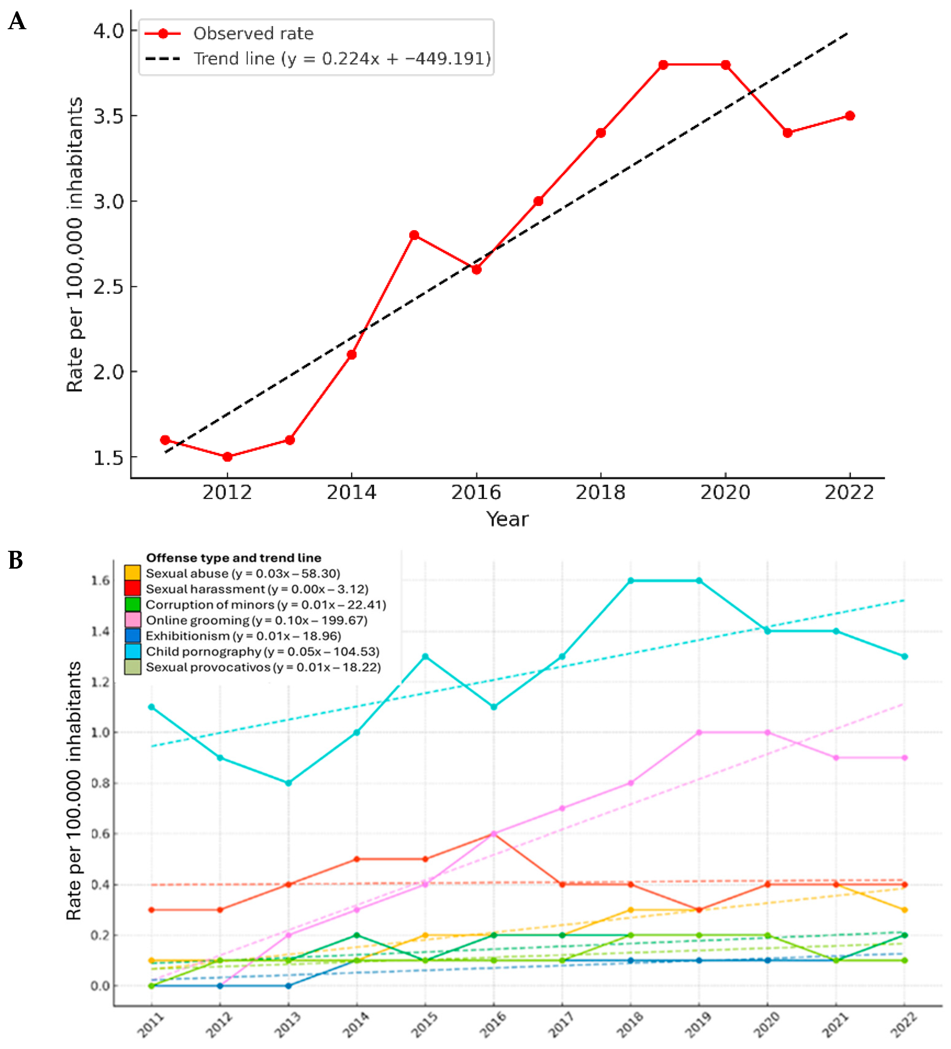 Behavsci 15 01547 g001 Behavsci 15 01547 g001